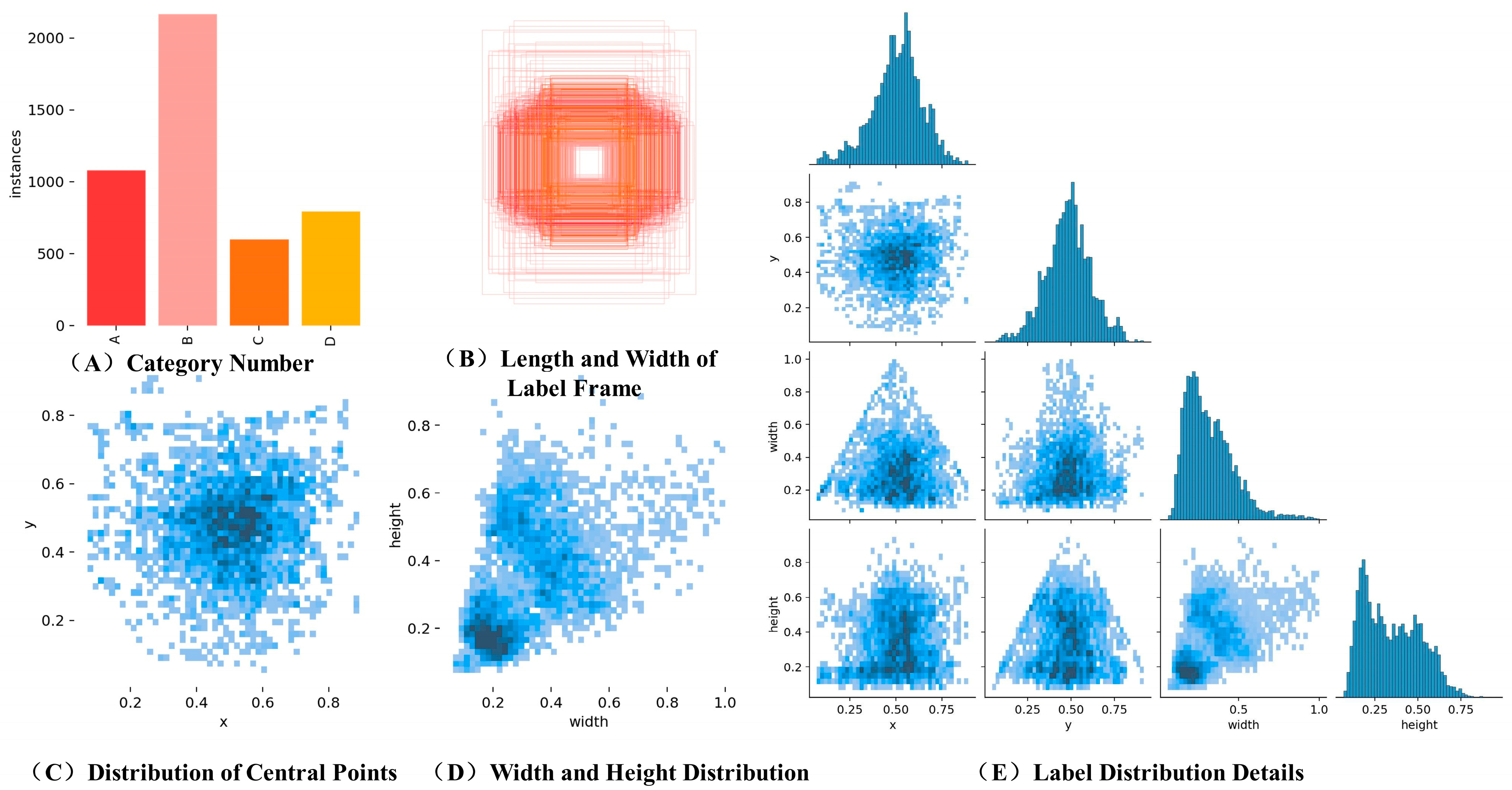 Sensors 24 02896 g013