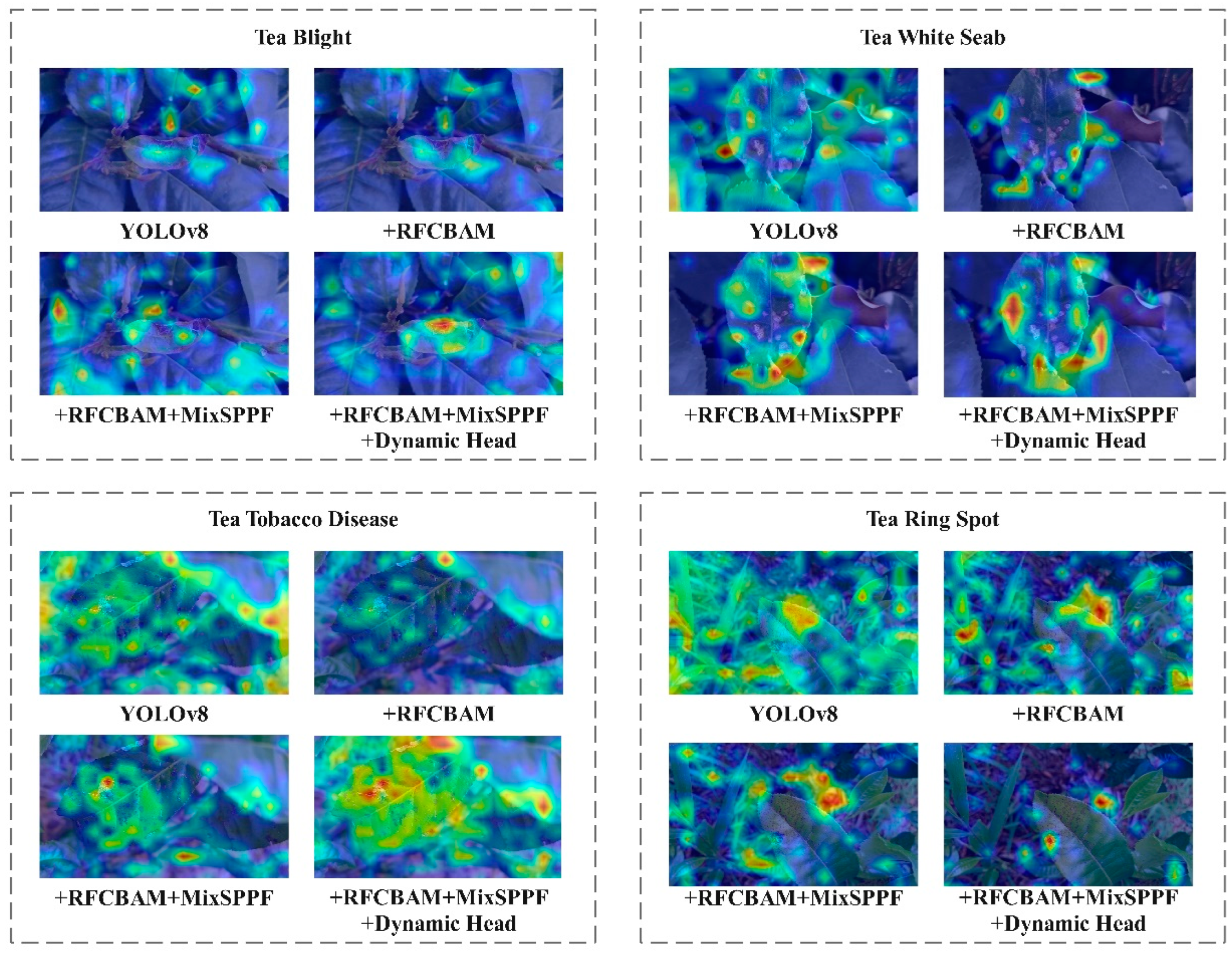 Sensors 24 02896 g015