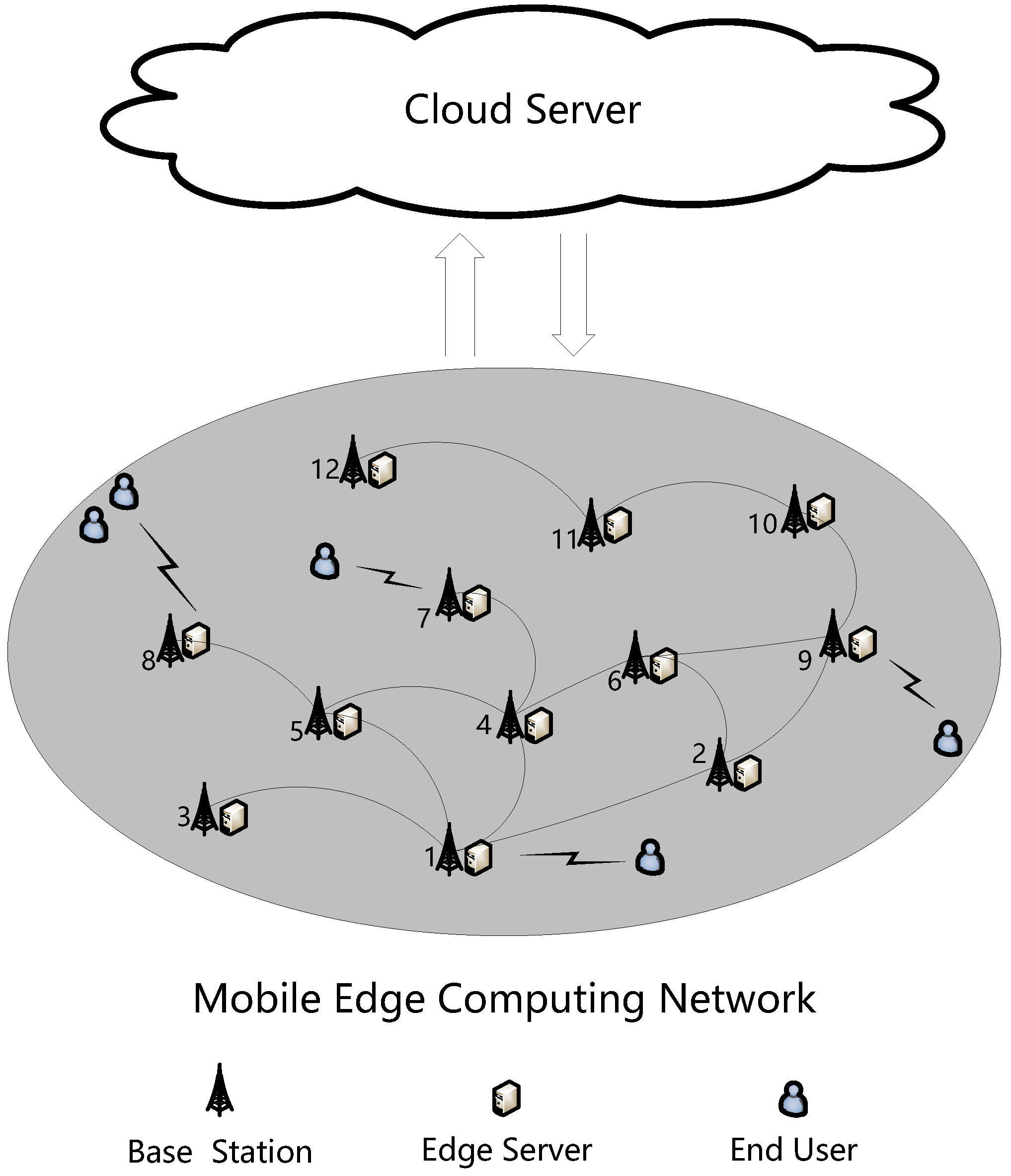 Sensors 24 02898 g001