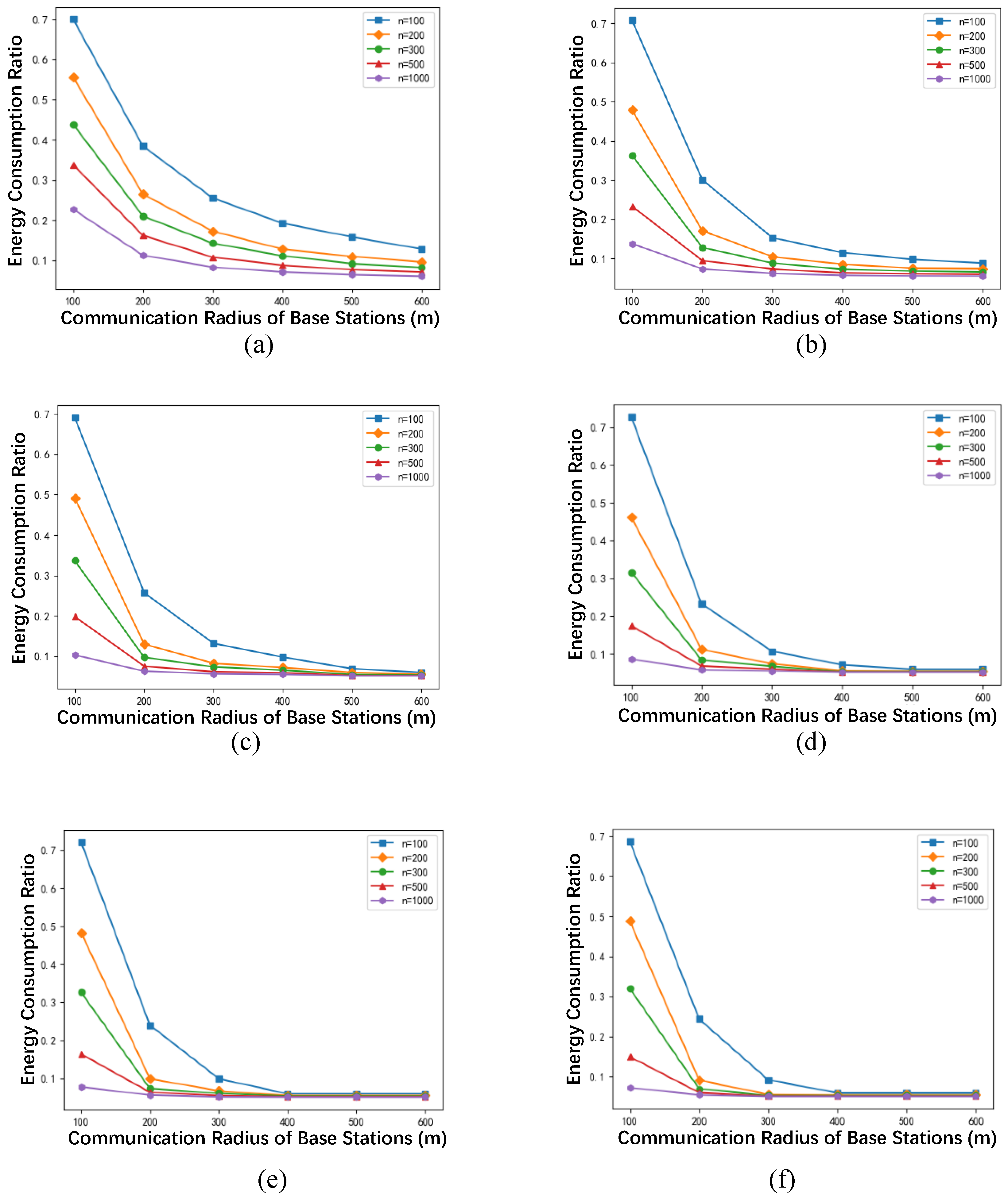 Sensors 24 02898 g005