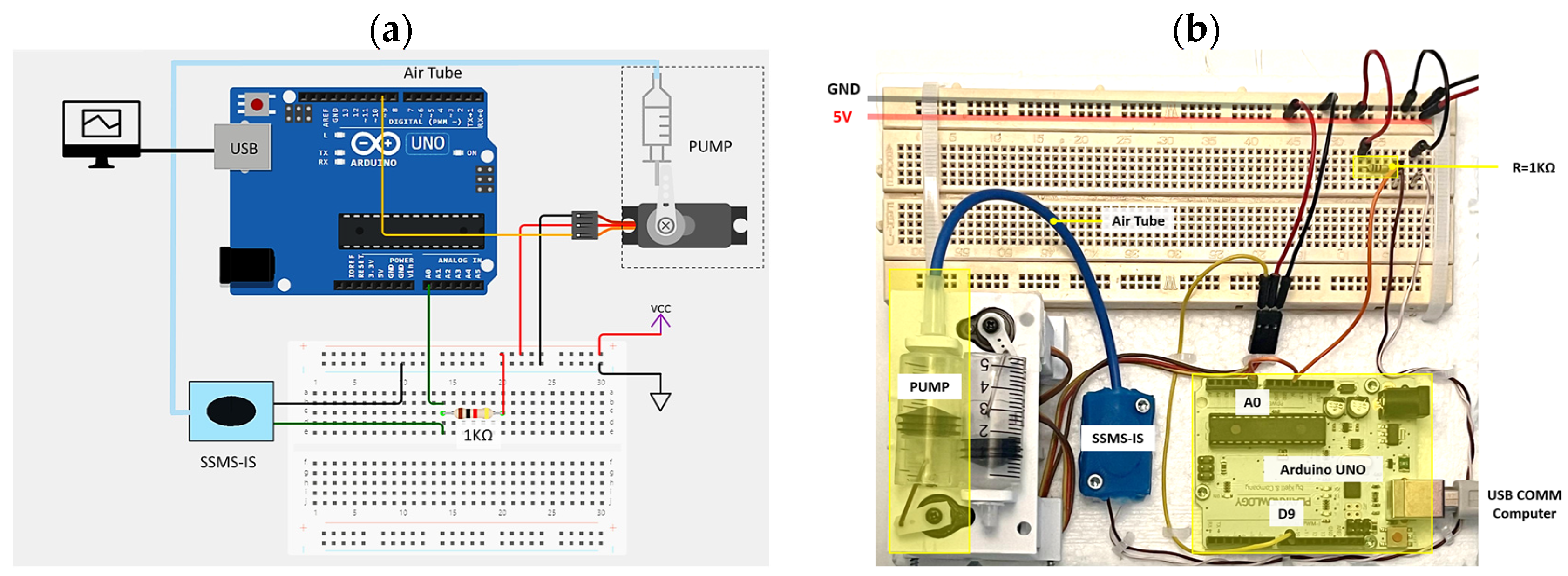 Sensors 24 02900 g011