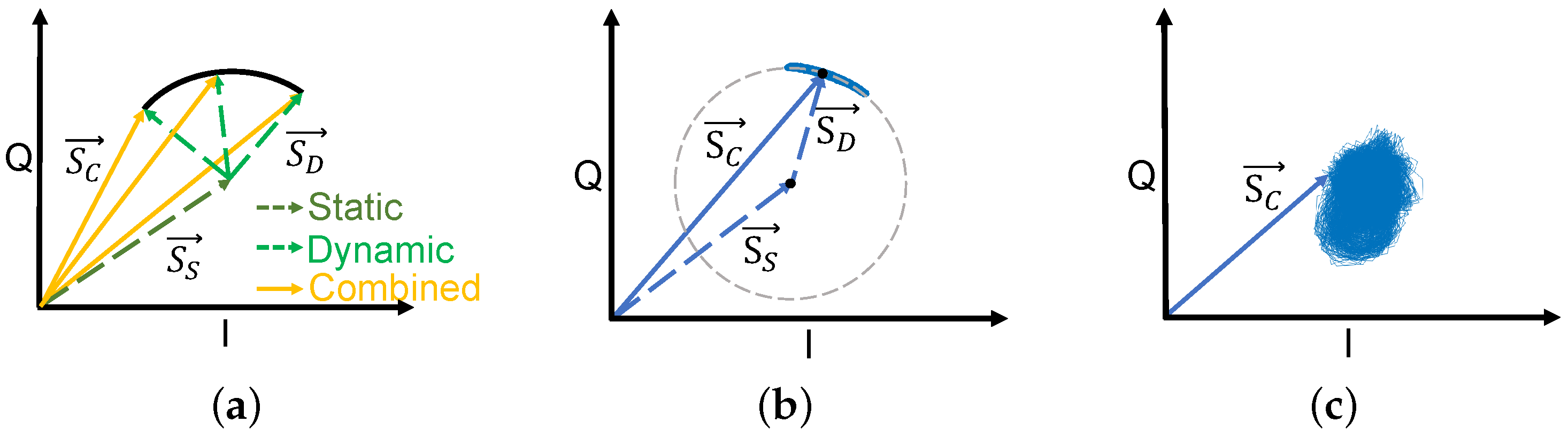 Sensors 24 02911 g002