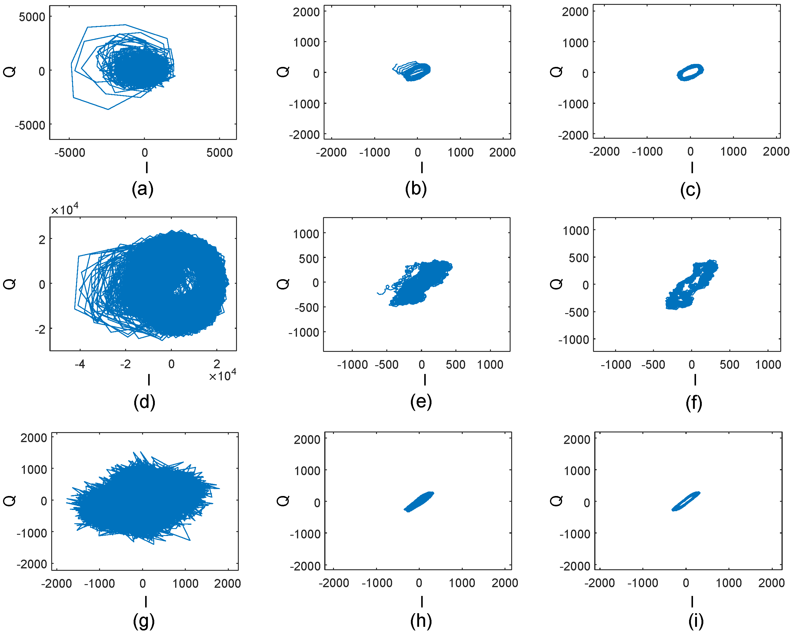 Sensors 24 02911 g005