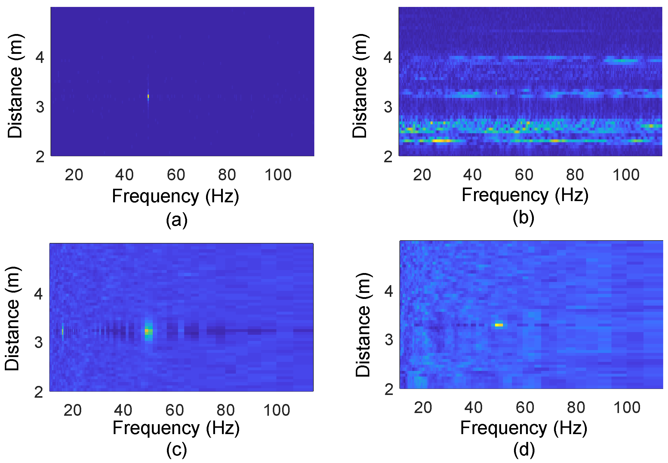 Sensors 24 02911 g006