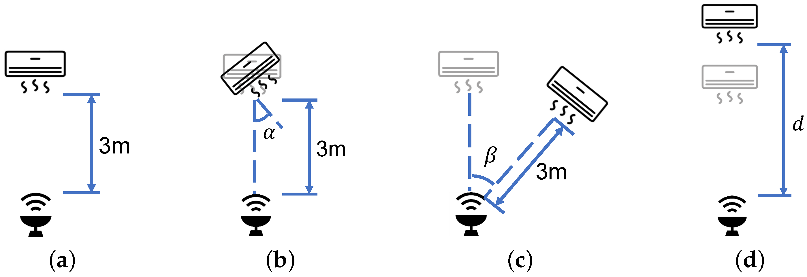 Sensors 24 02911 g012