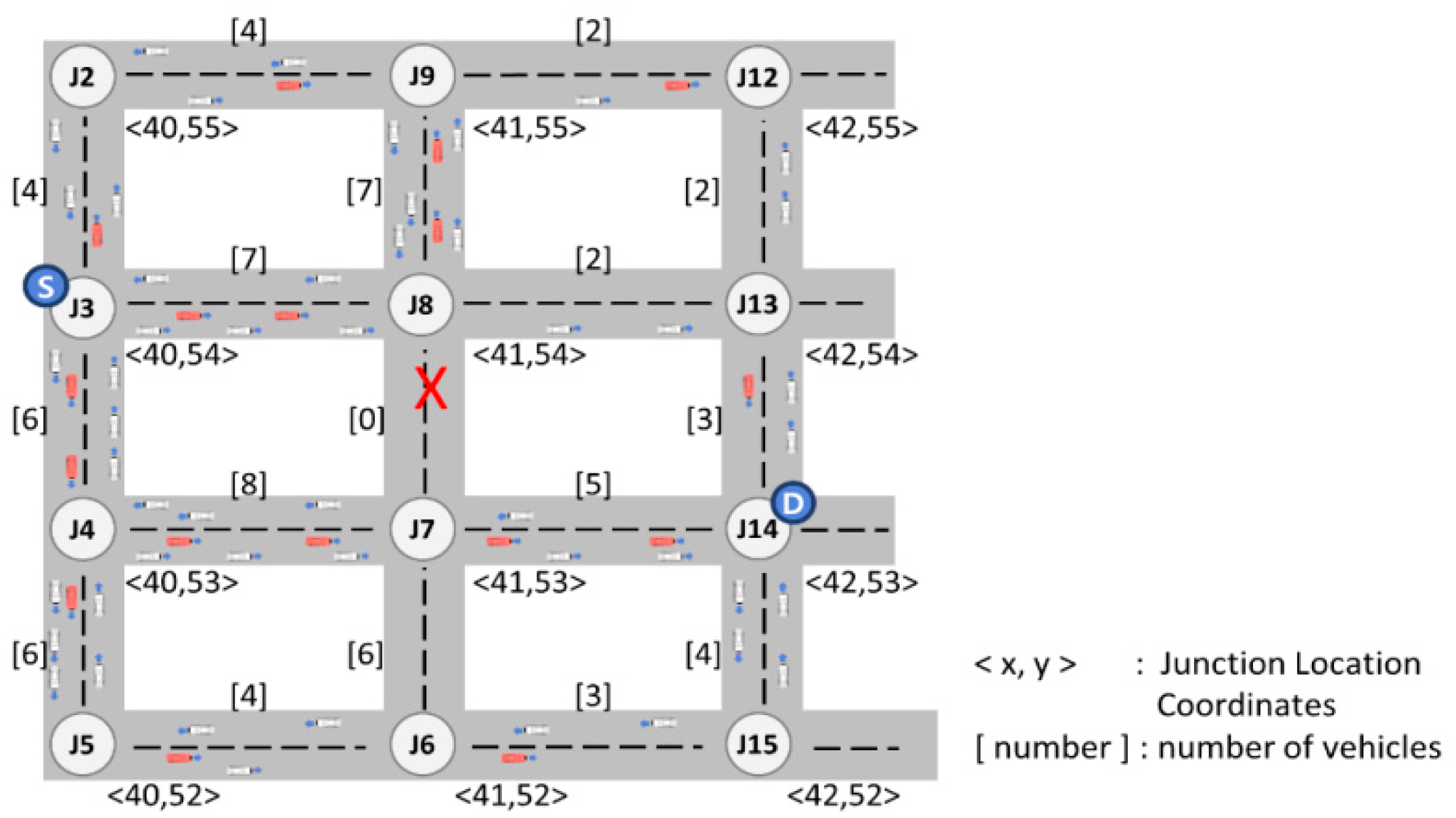 Sensors 24 02913 g009