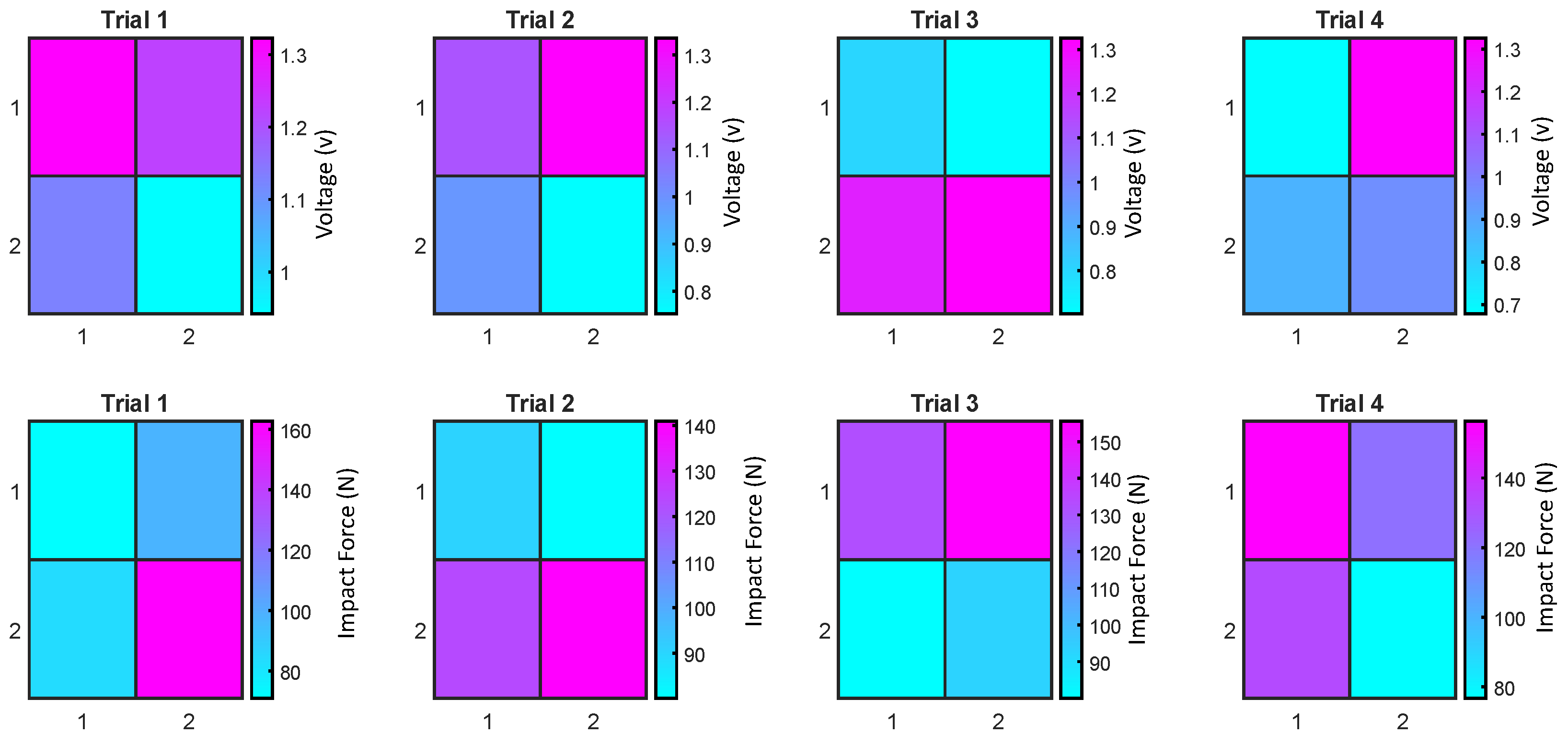 Sensors 24 02919 g009