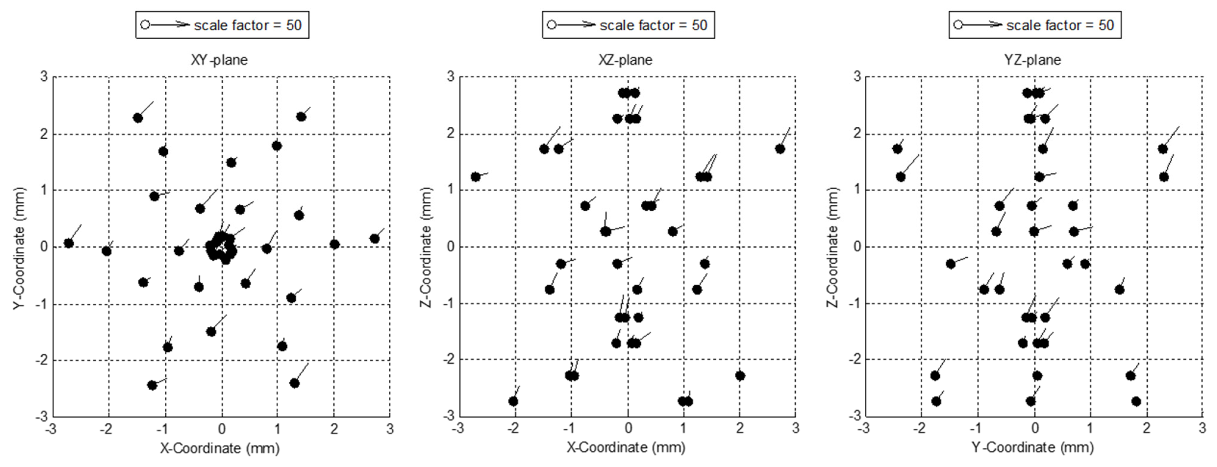 Sensors 24 02920 g015