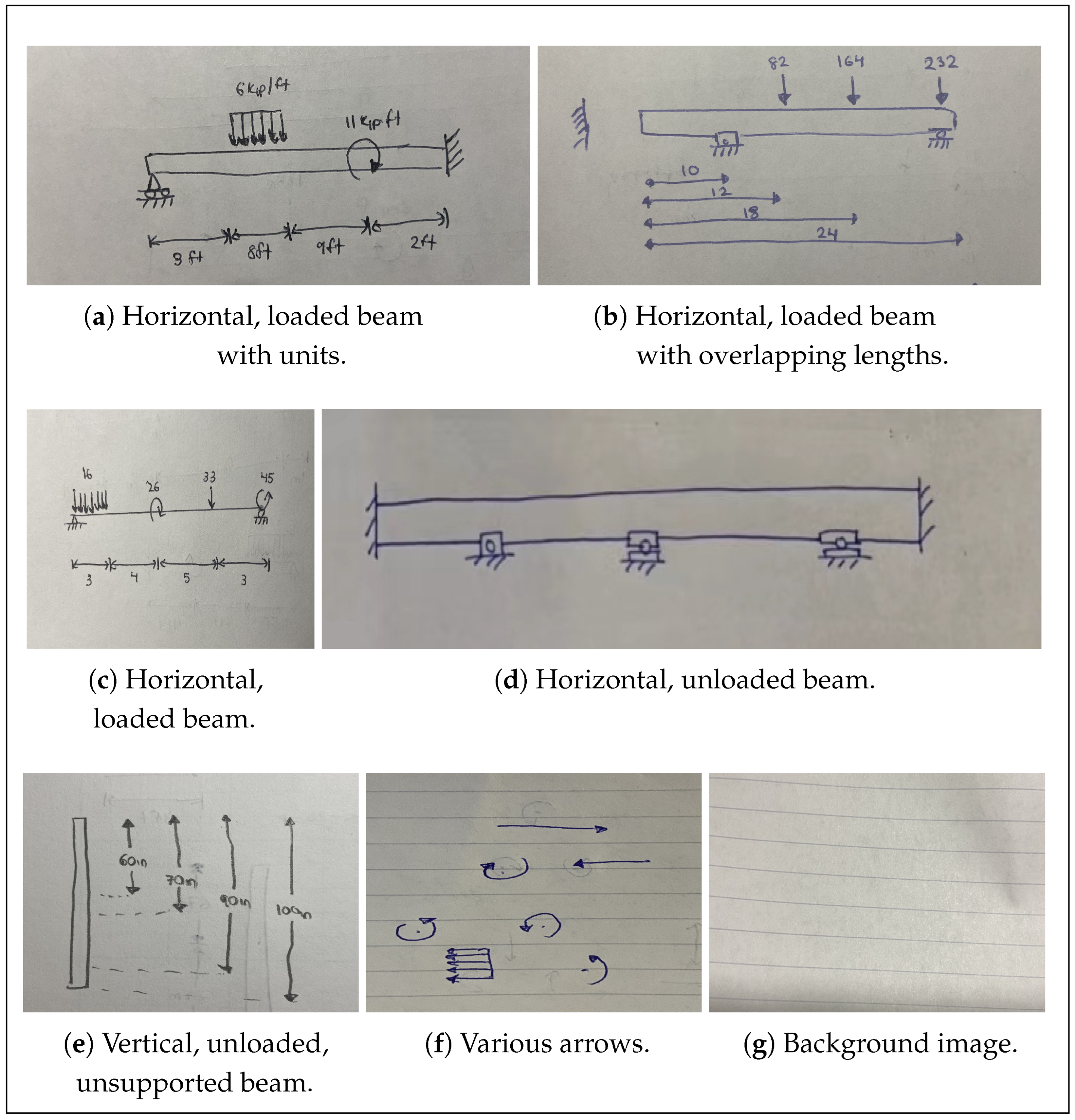 Sensors 24 02923 g003