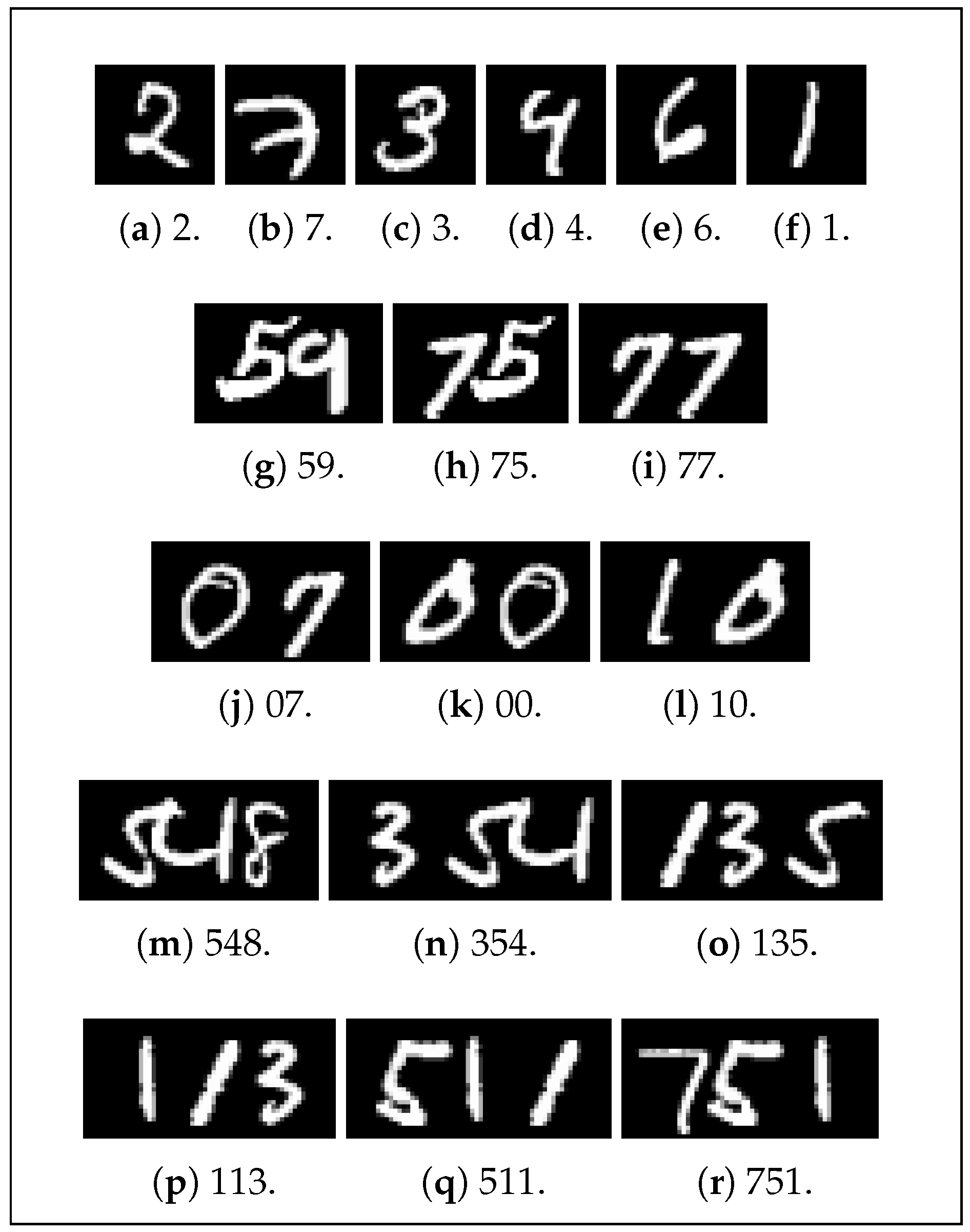 Sensors 24 02923 g006