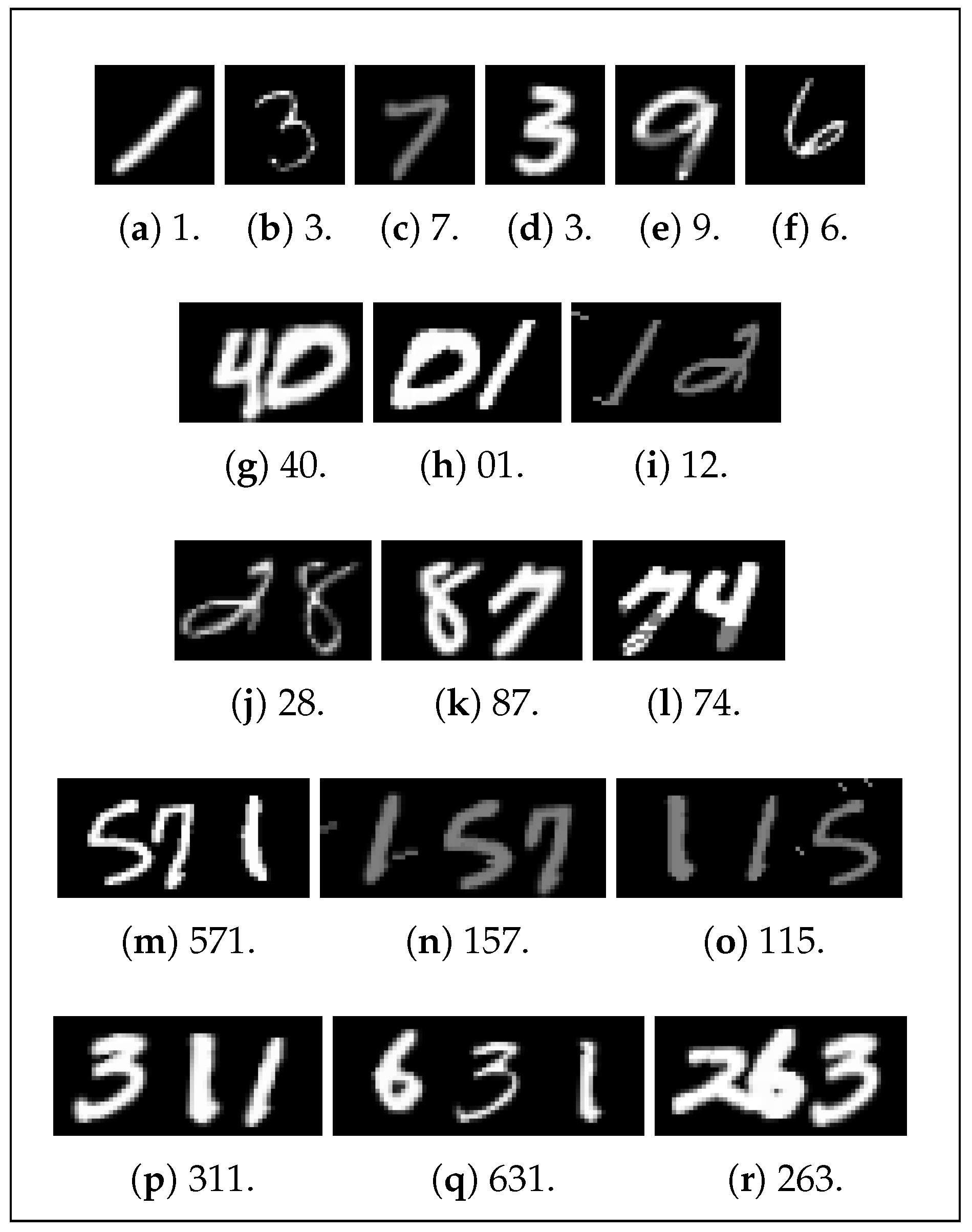 Sensors 24 02923 g007