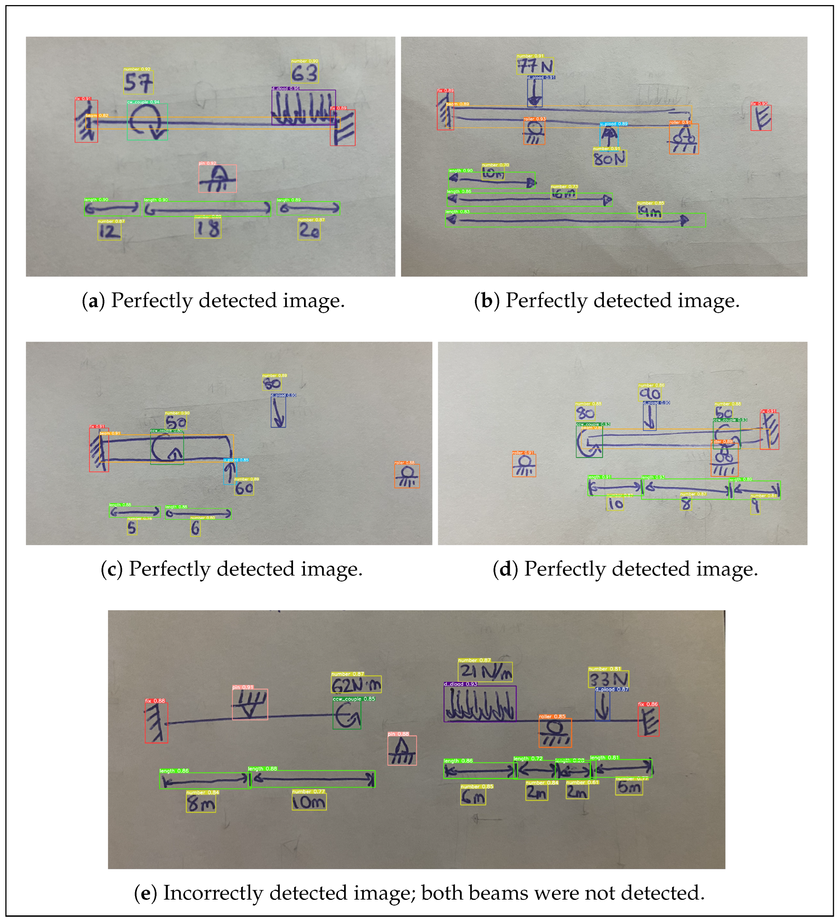 Sensors 24 02923 g010