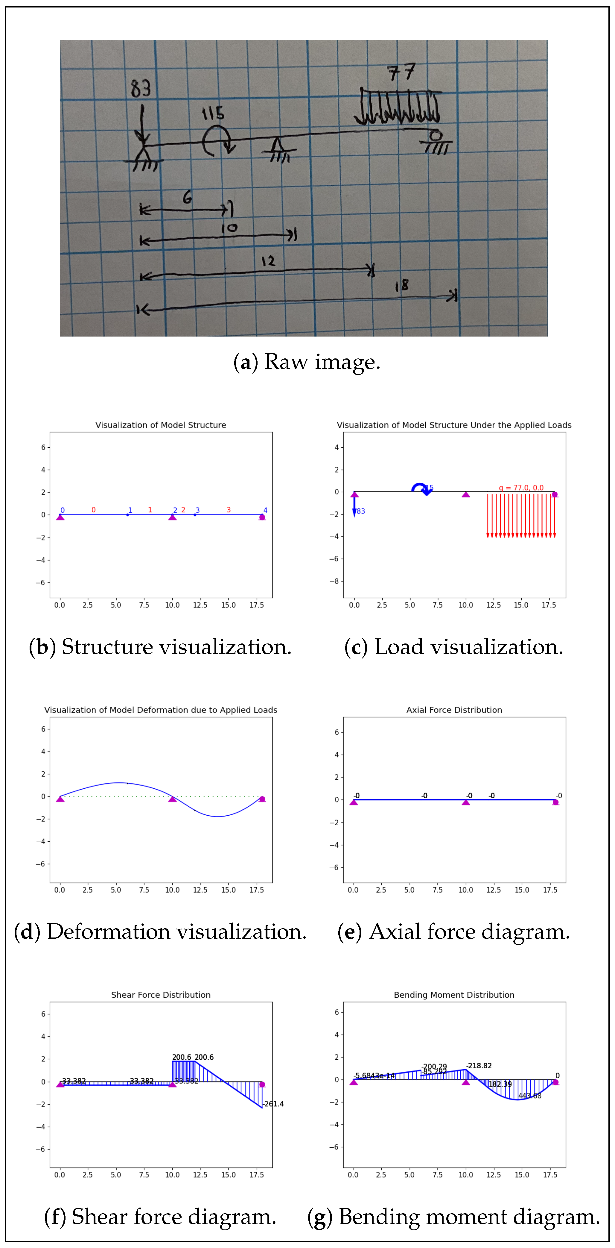 Sensors 24 02923 g012