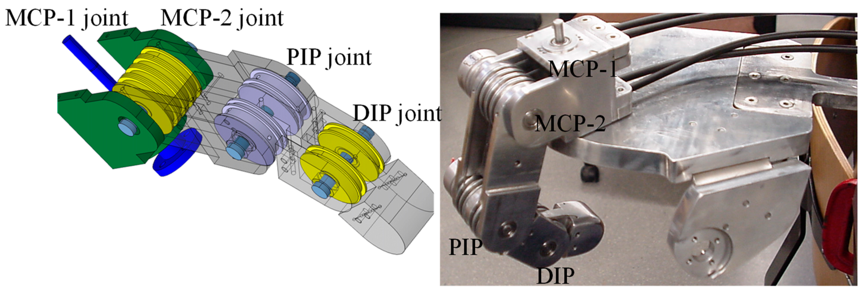 Sensors 24 02924 g002