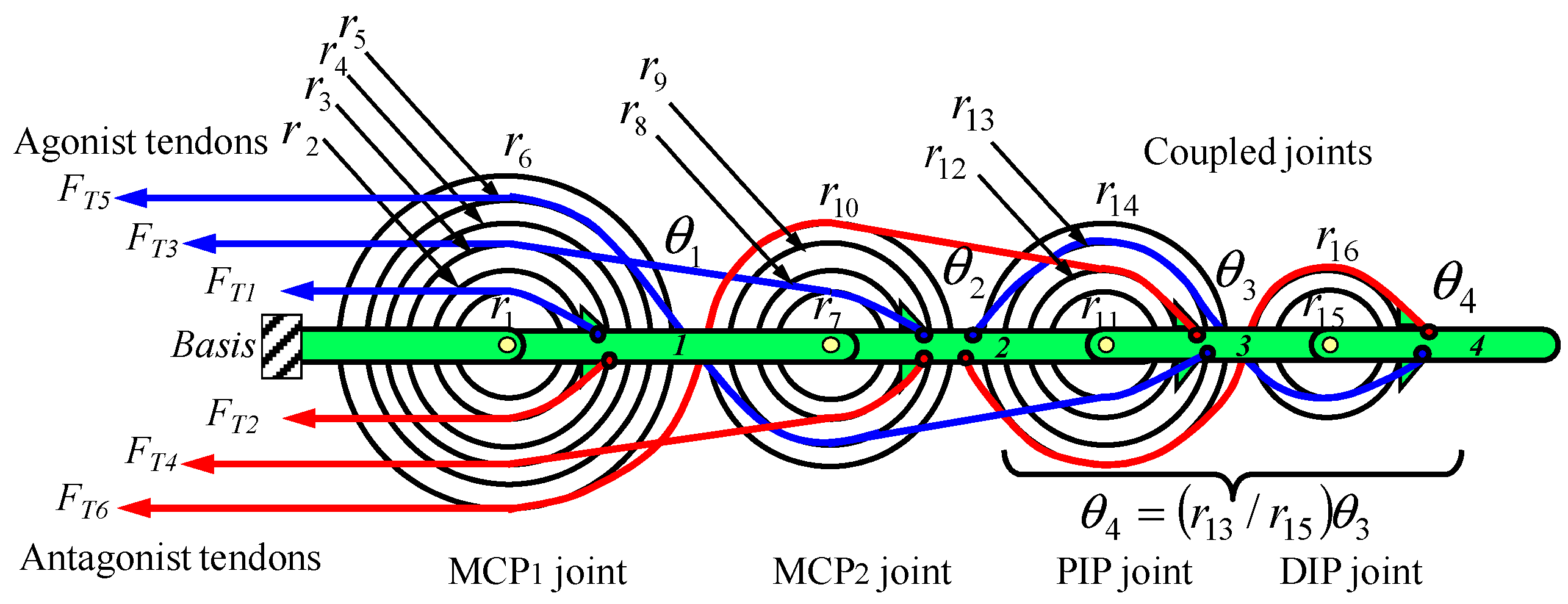 Sensors 24 02924 g009
