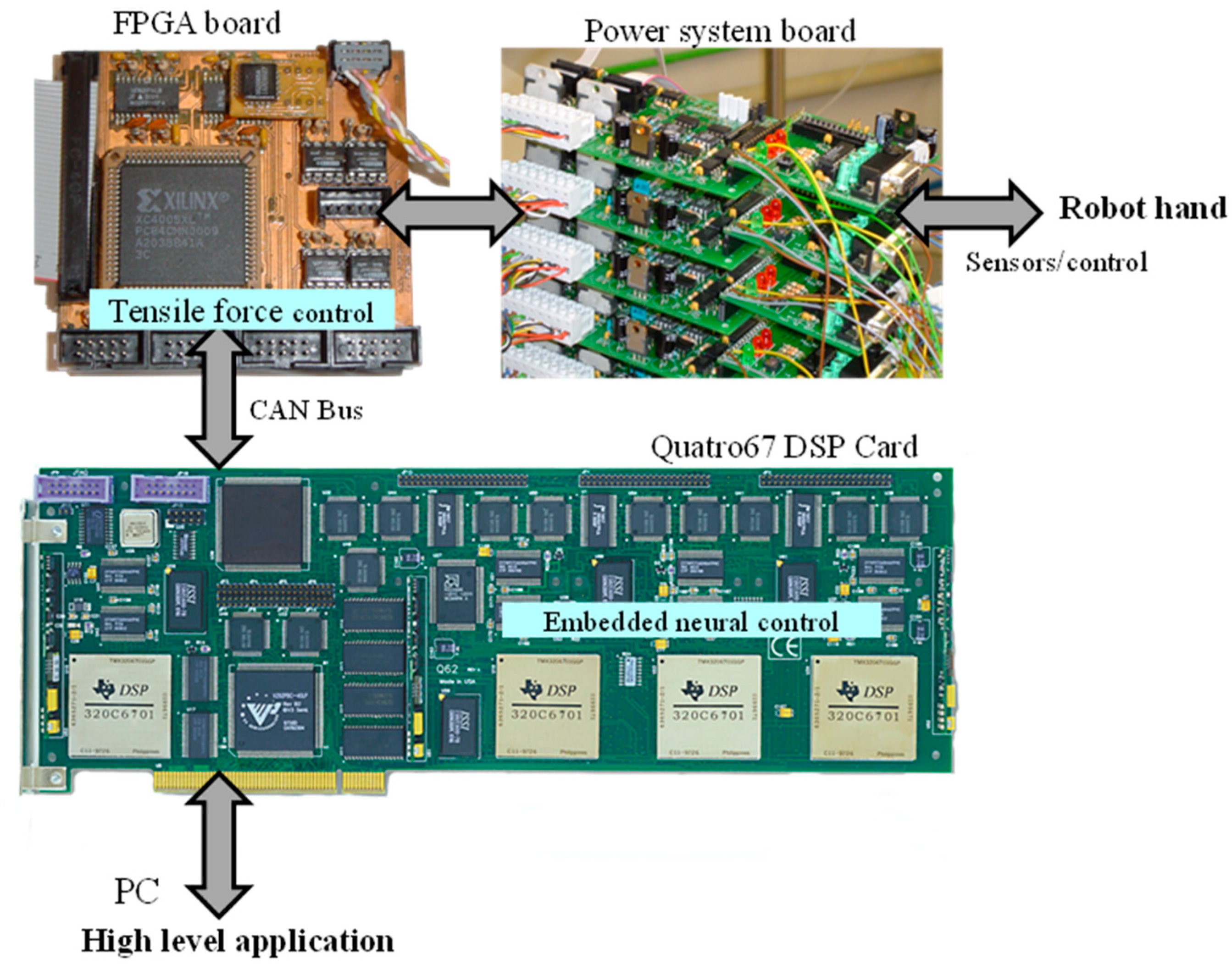 Sensors 24 02924 g011