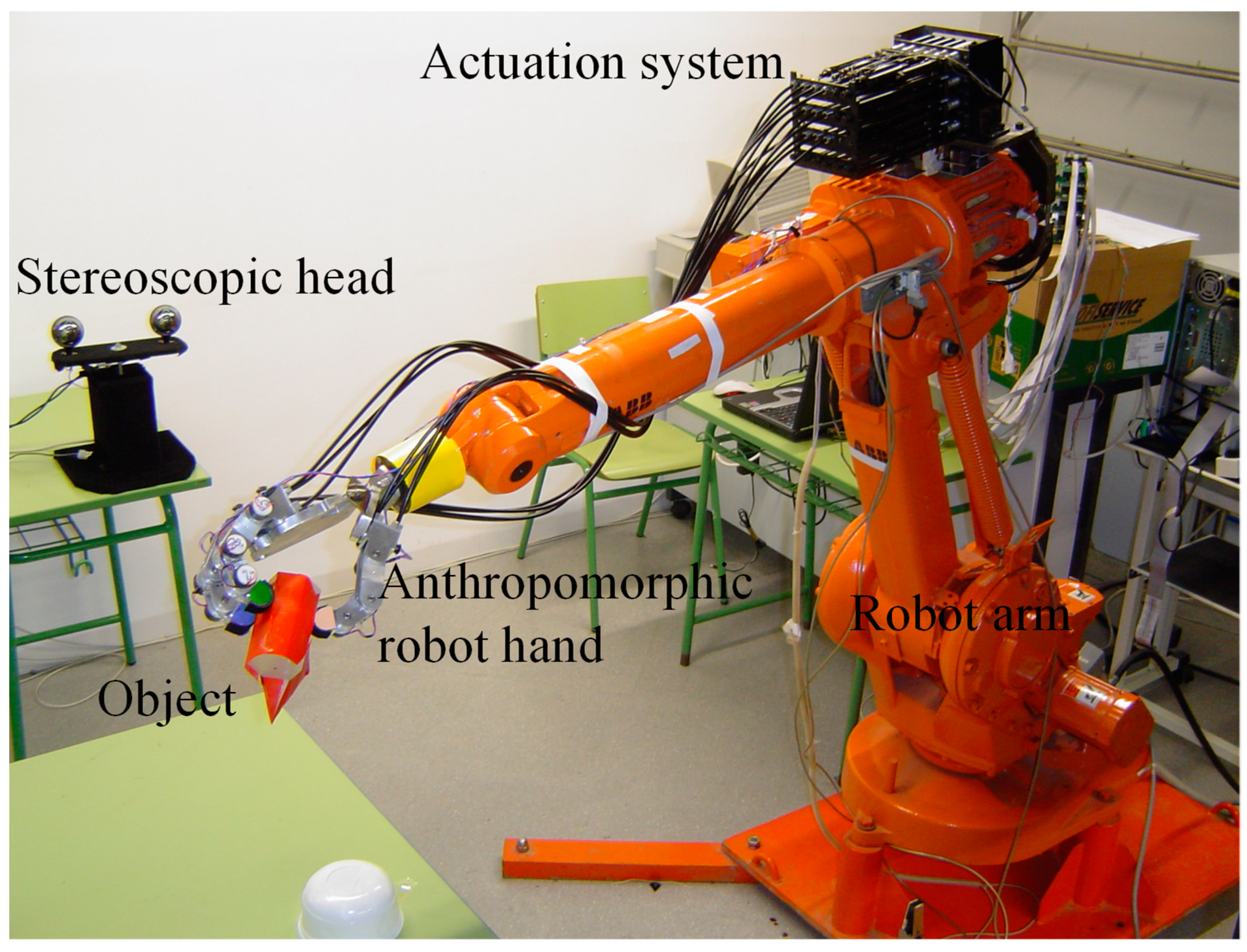 Sensors 24 02924 g015