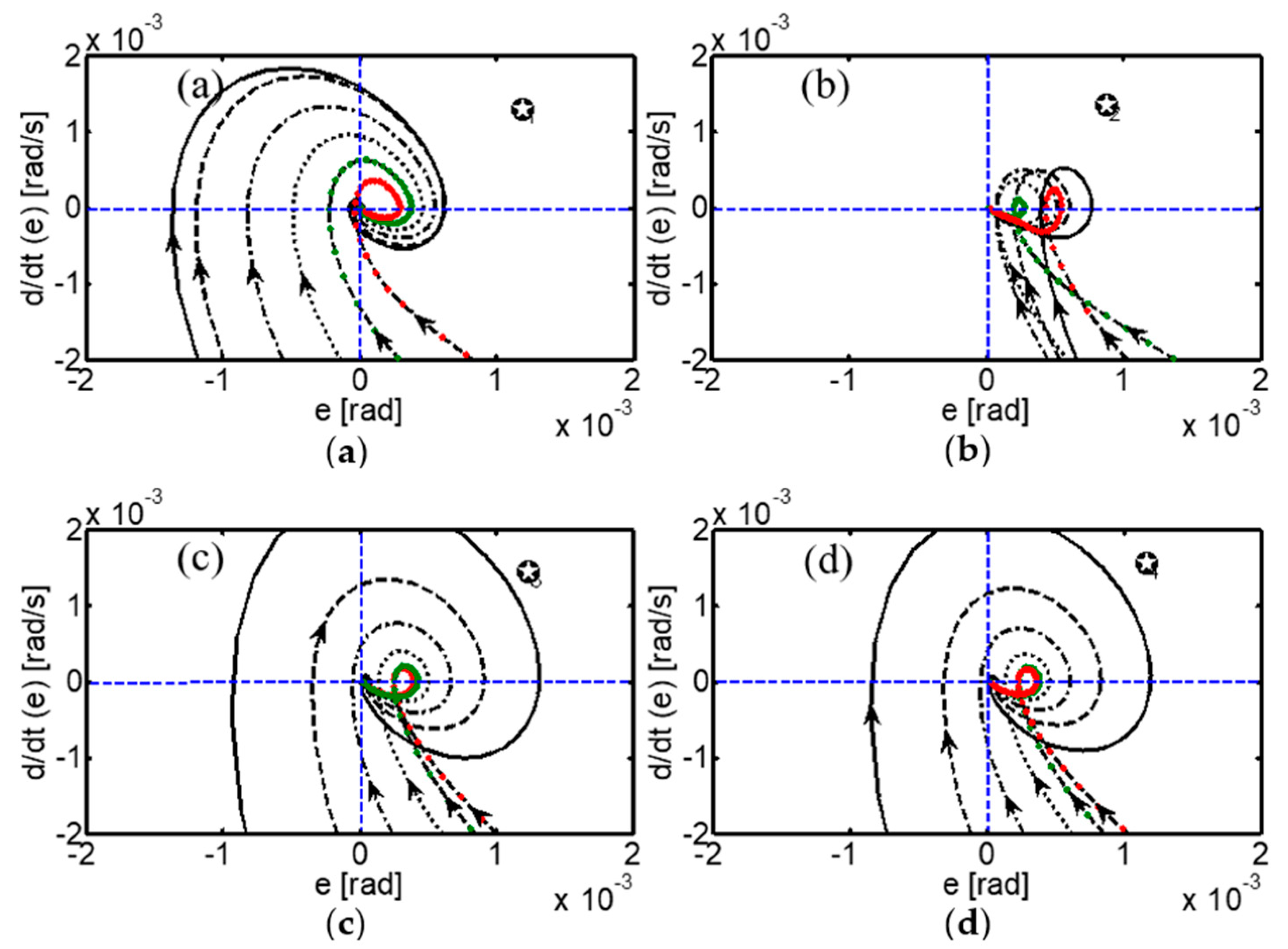 Sensors 24 02924 g019