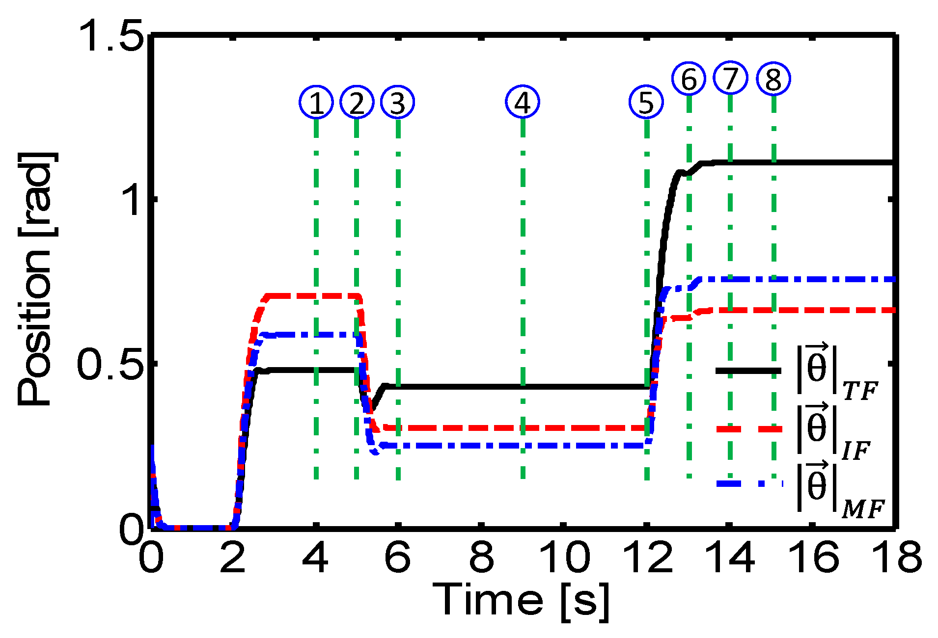 Sensors 24 02924 g026