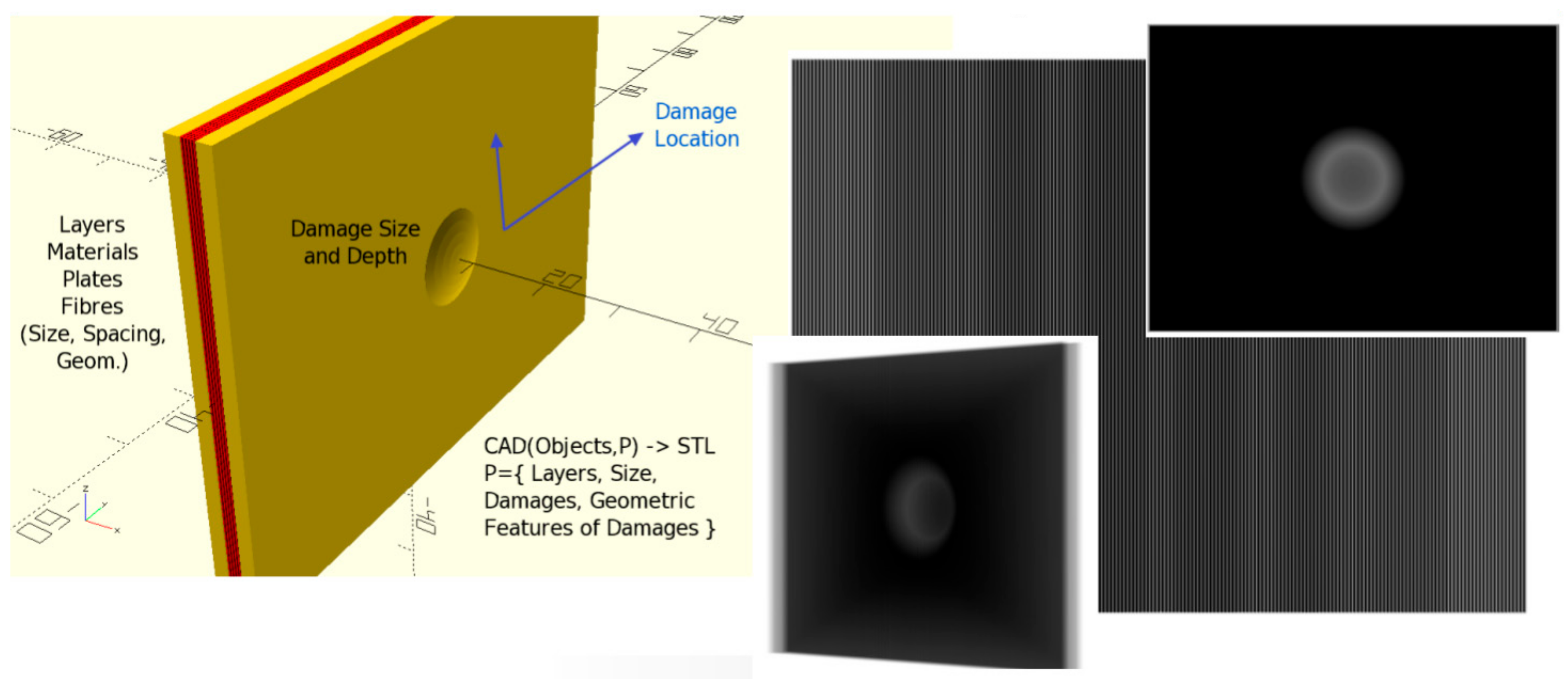 Sensors 24 02933 g003