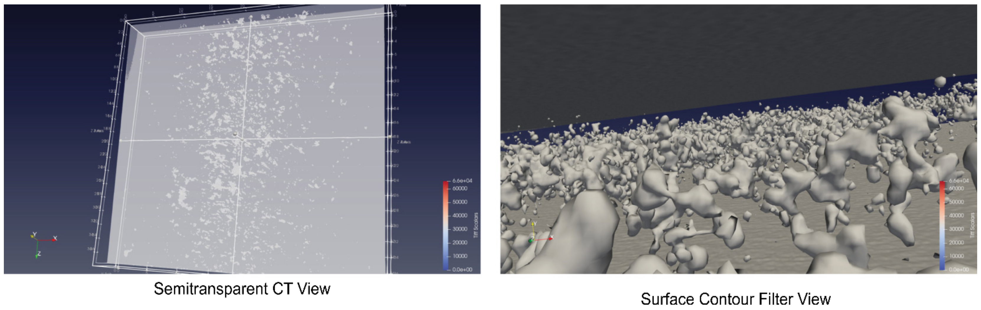 Sensors 24 02933 g008