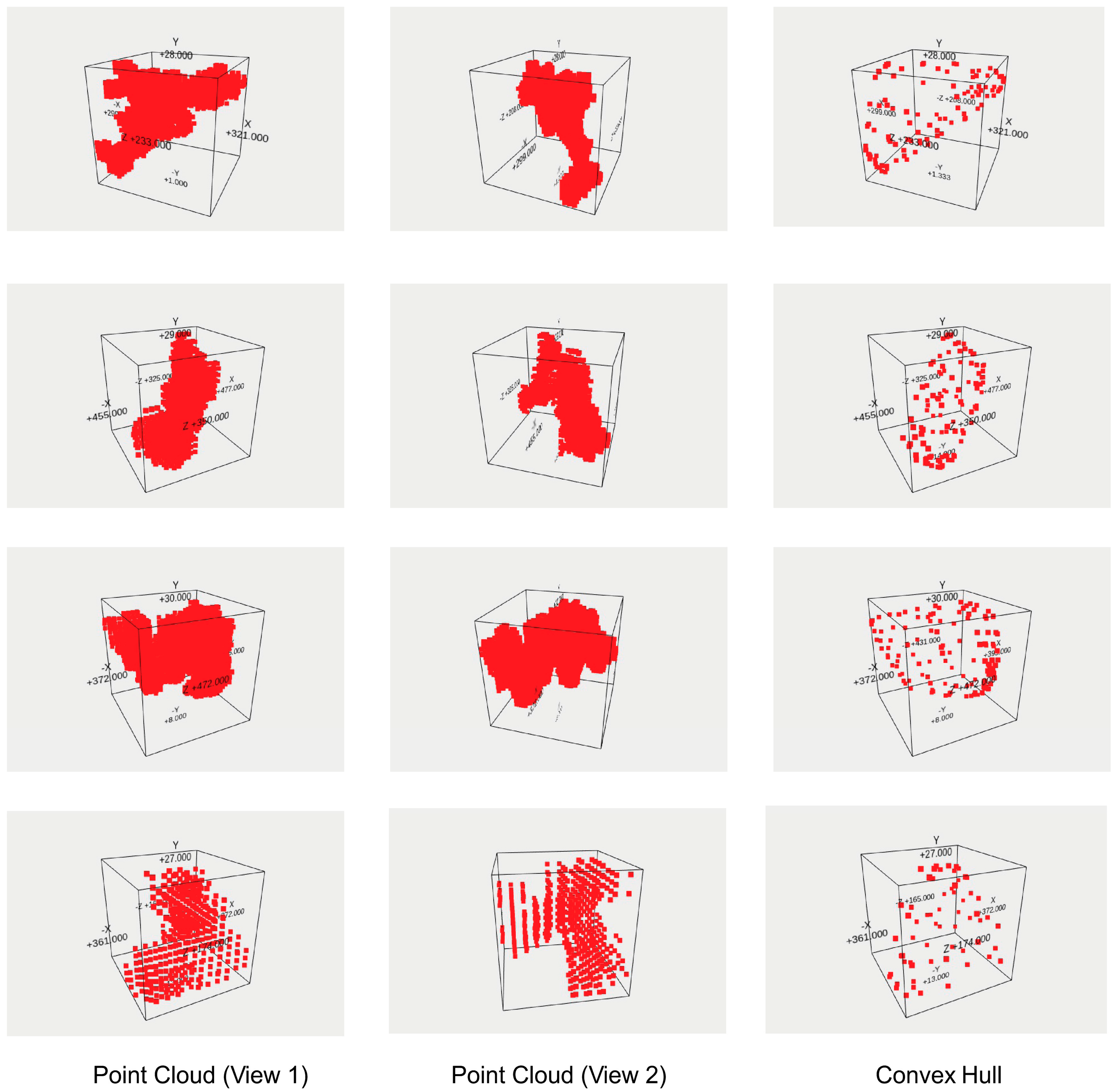 Sensors 24 02933 g009