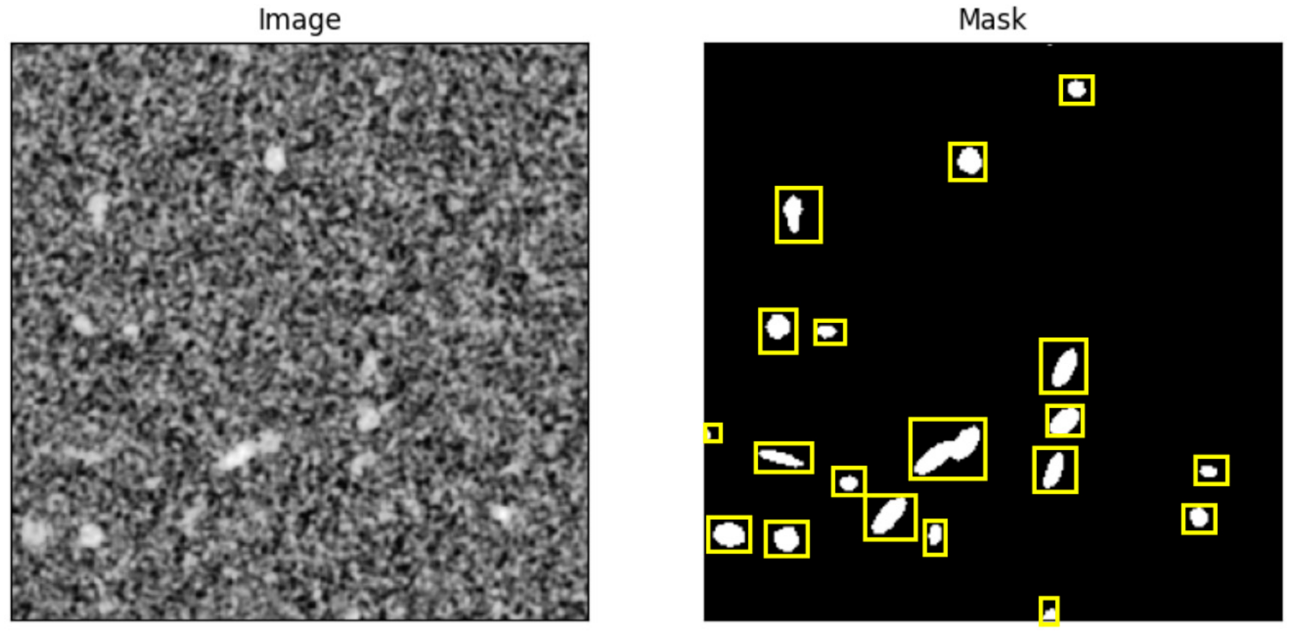Sensors 24 02933 g013