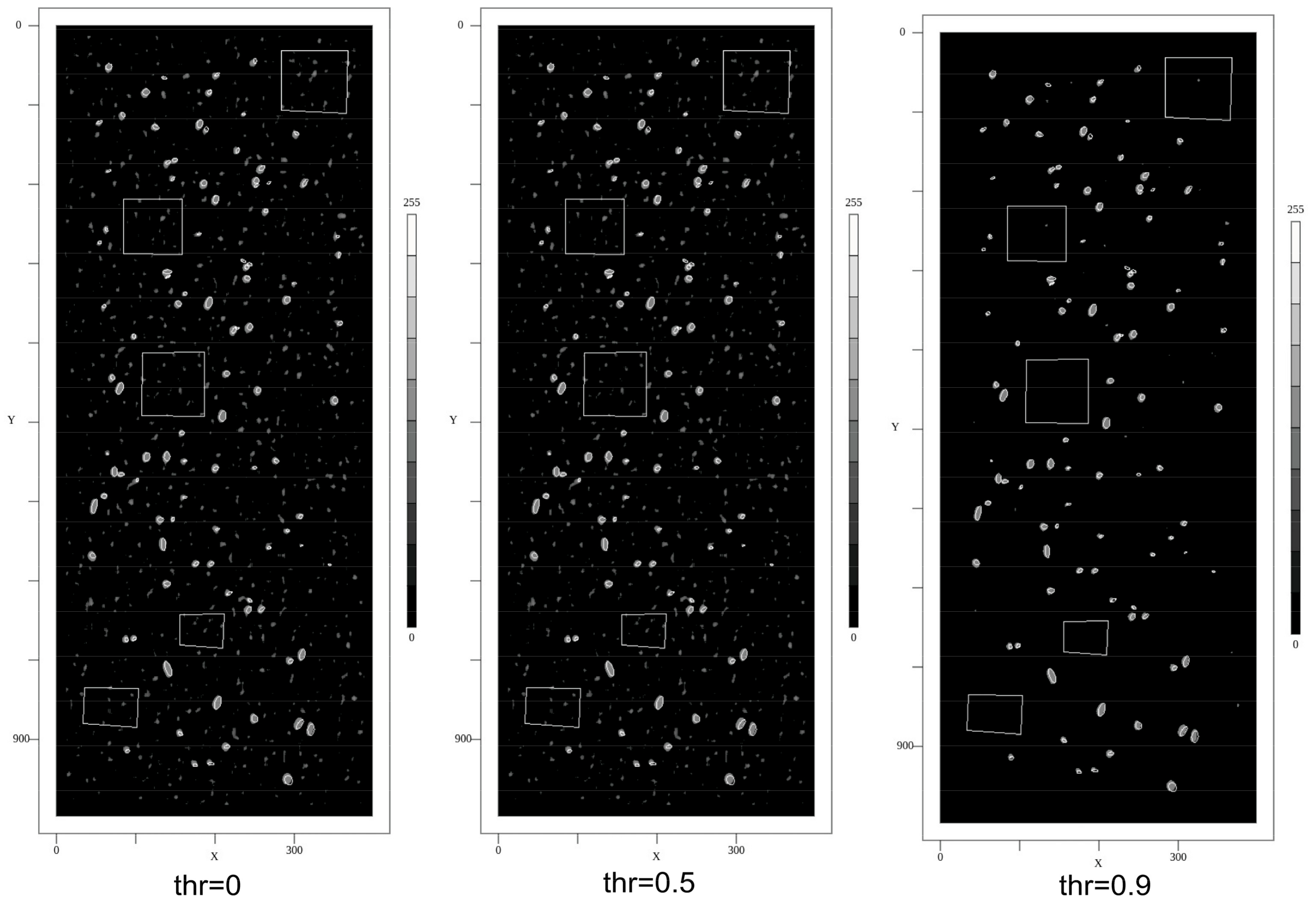 Sensors 24 02933 g019