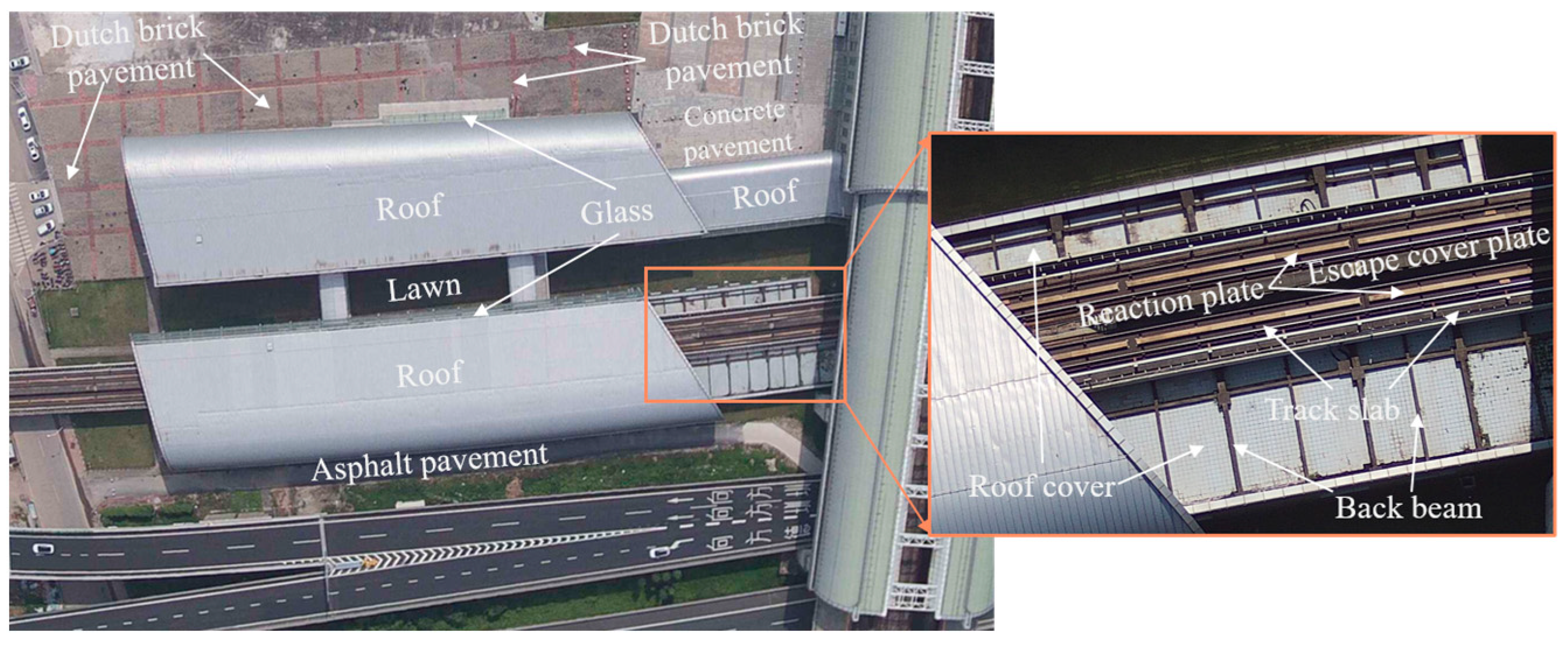 Sensors 24 02937 g003
