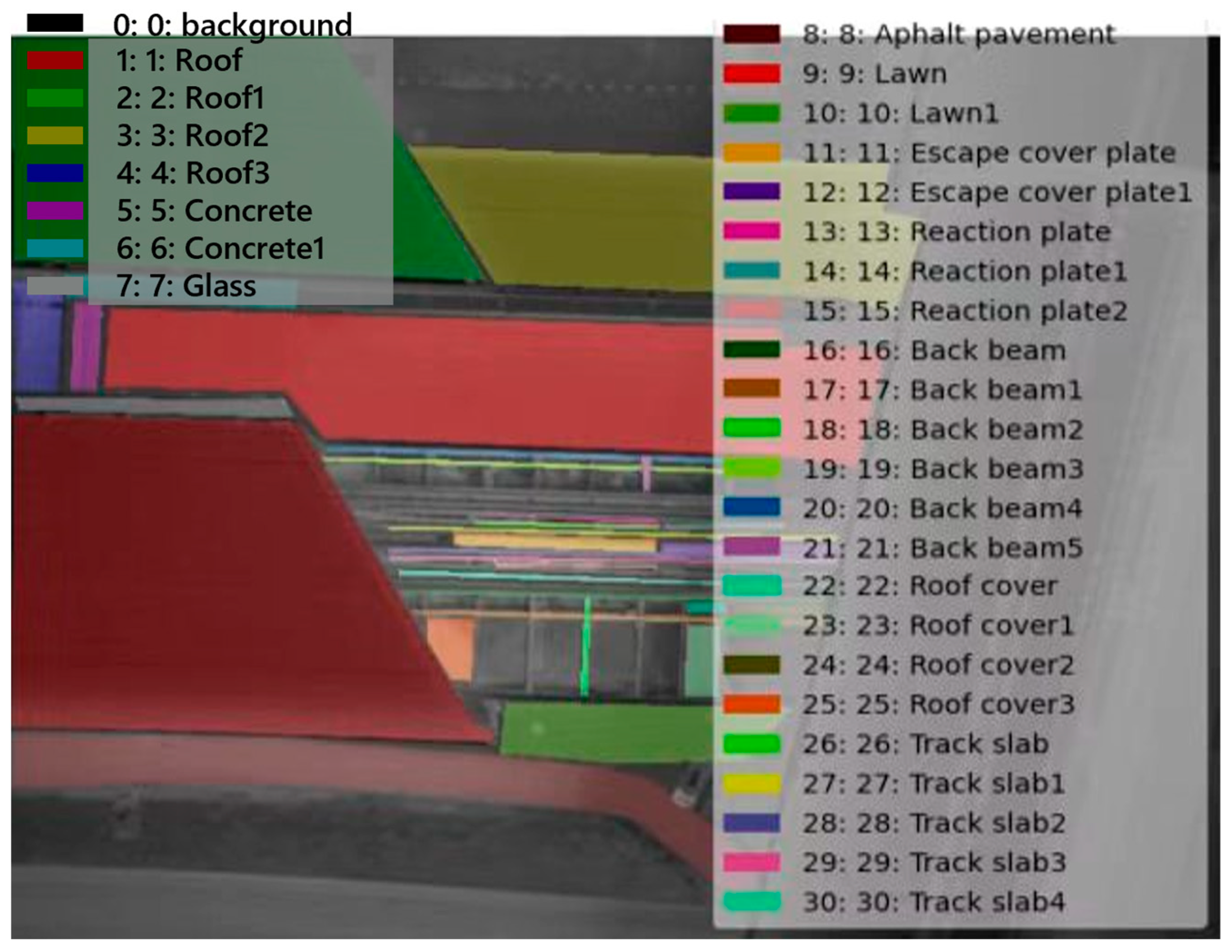 Sensors 24 02937 g008