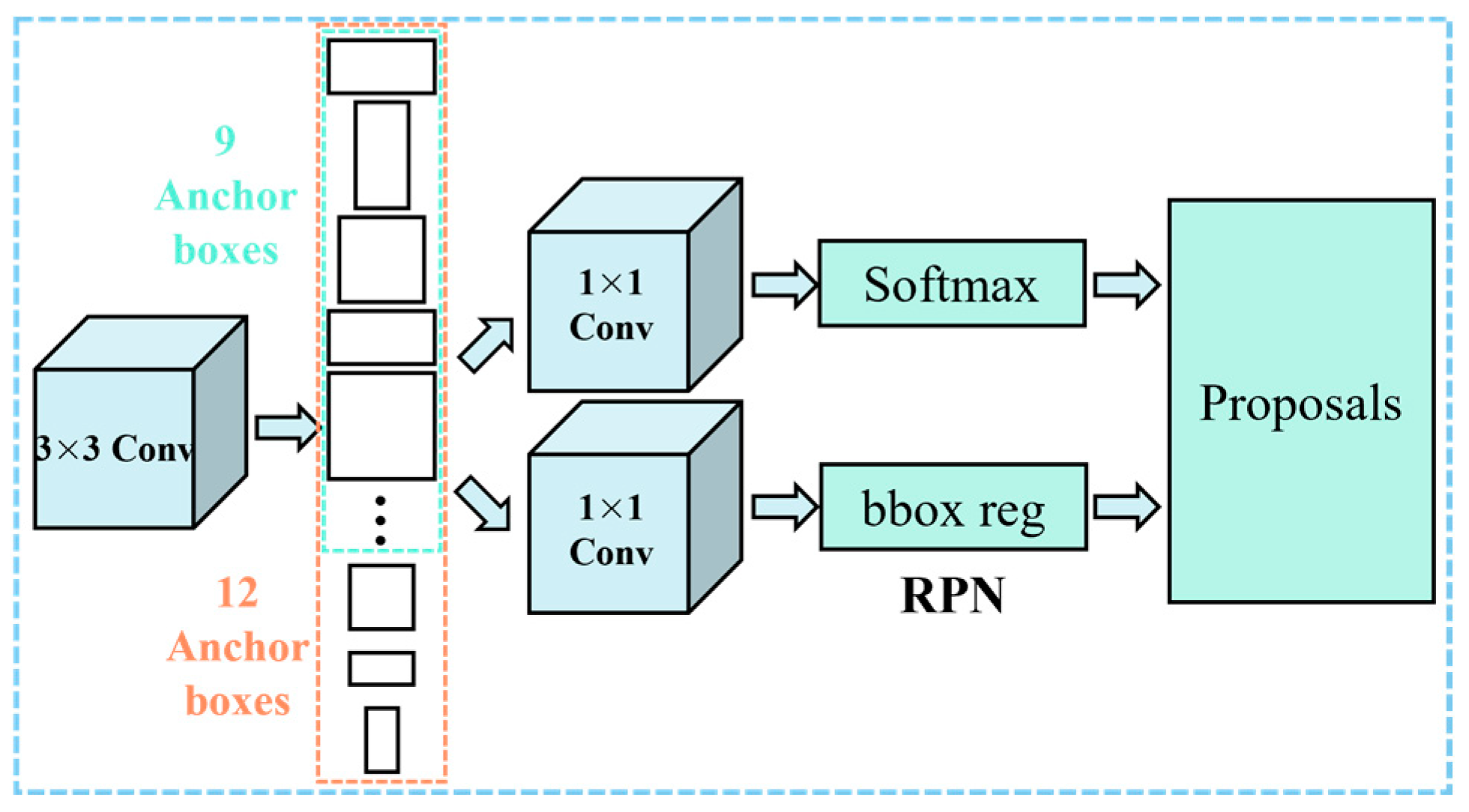 Sensors 24 02937 g013