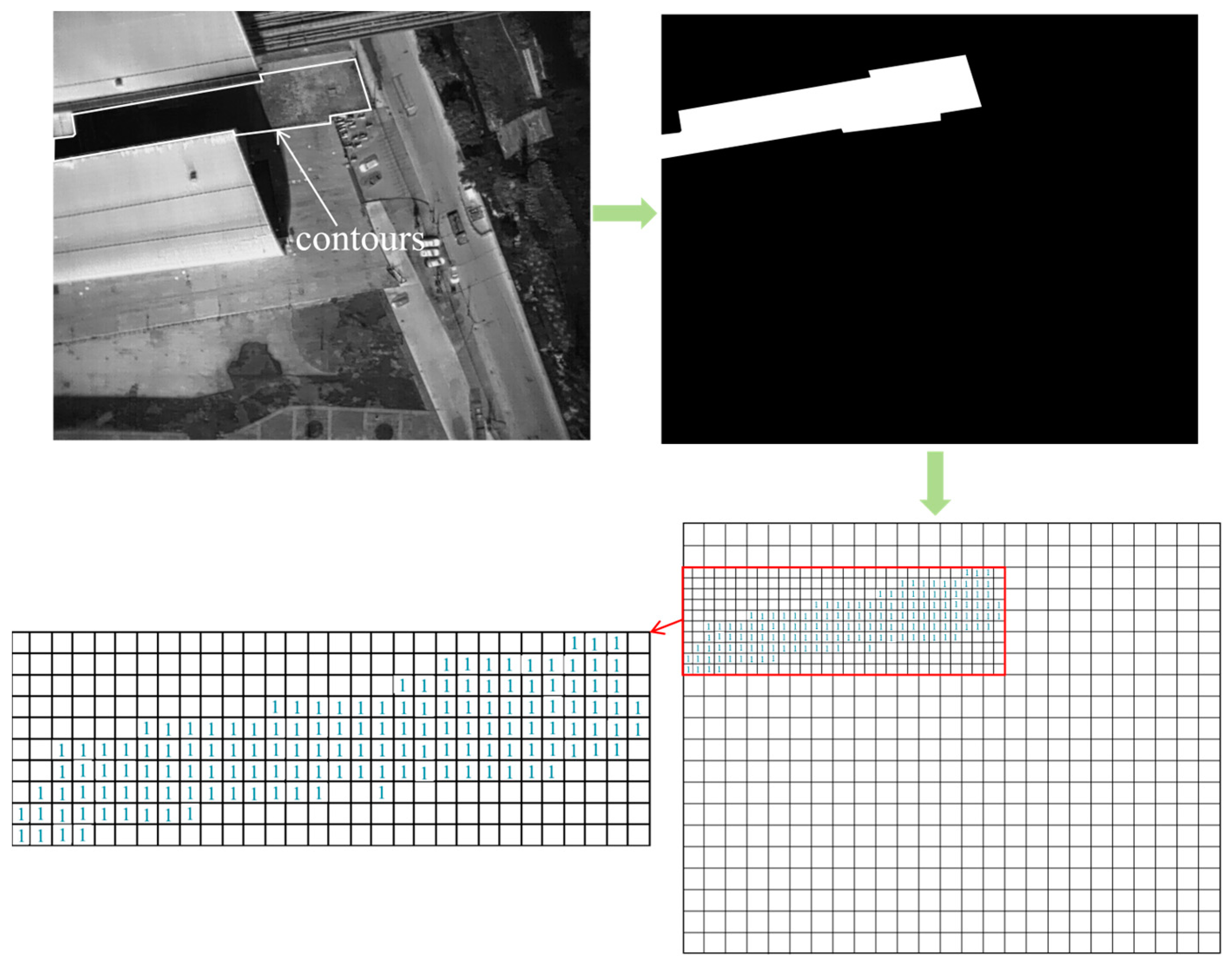Sensors 24 02937 g016