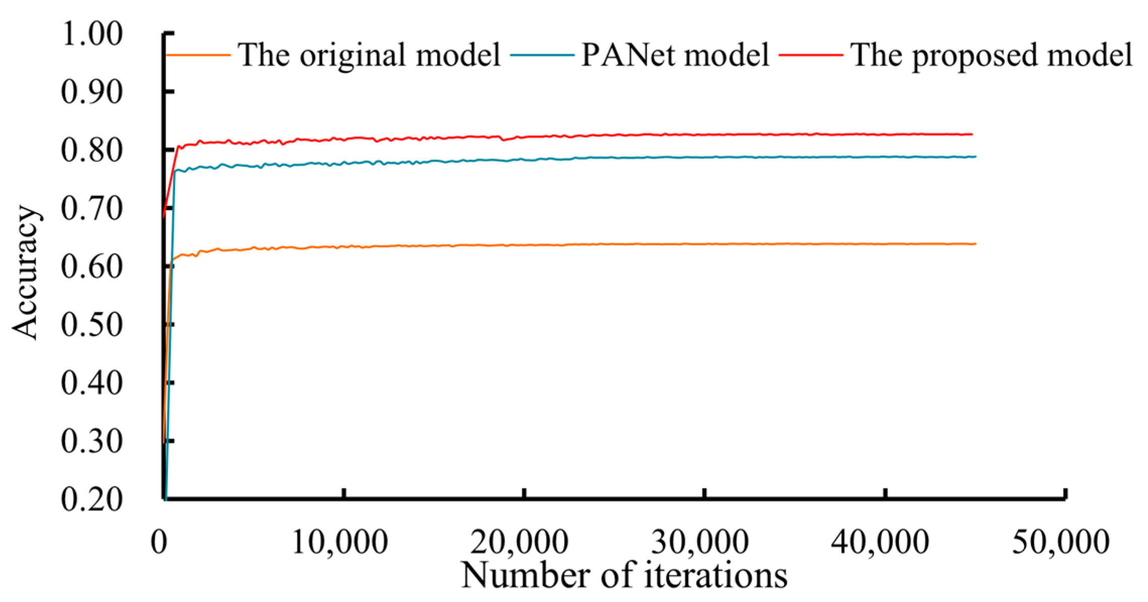 Sensors 24 02937 g018