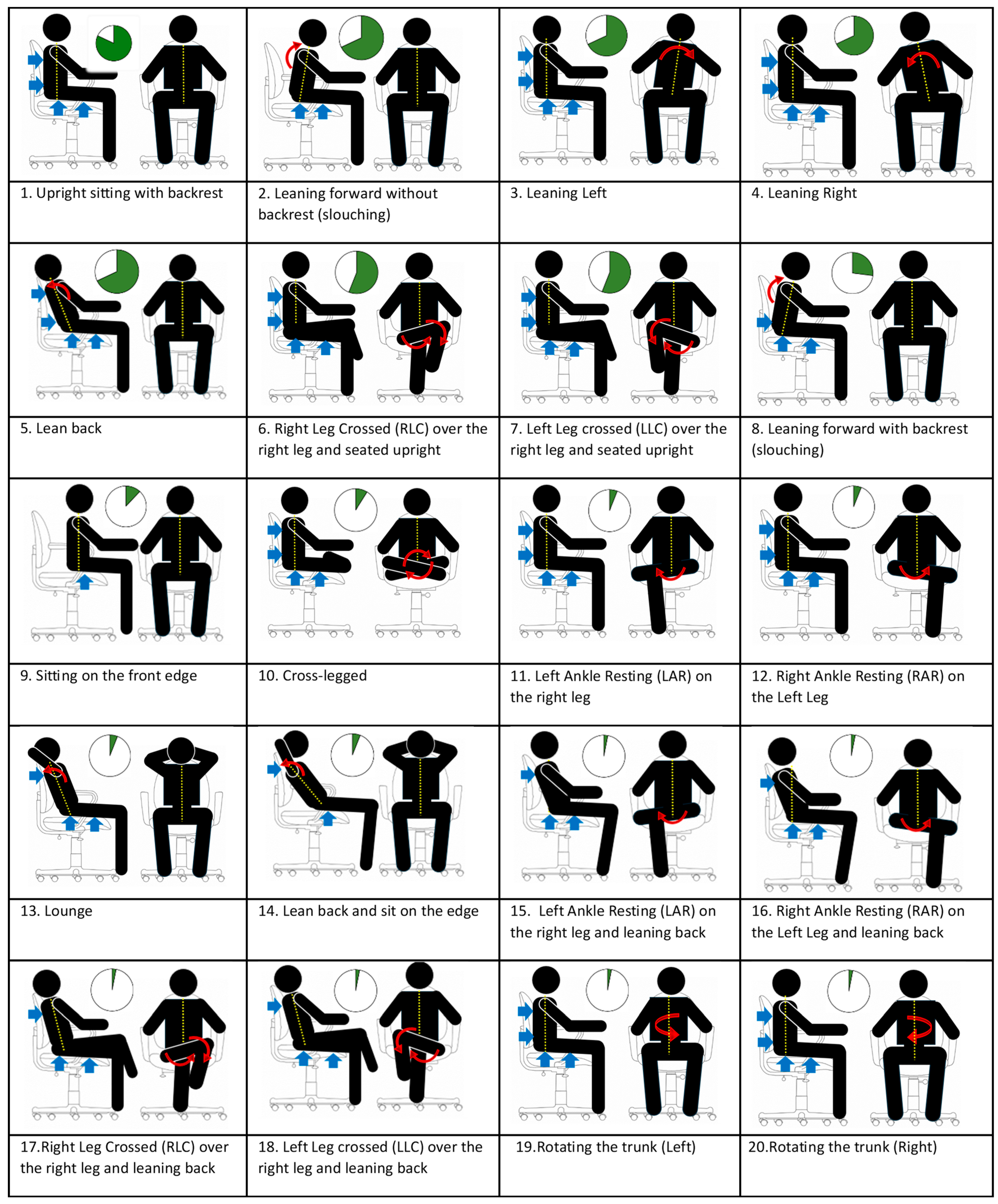 Sensors 24 02940 g002