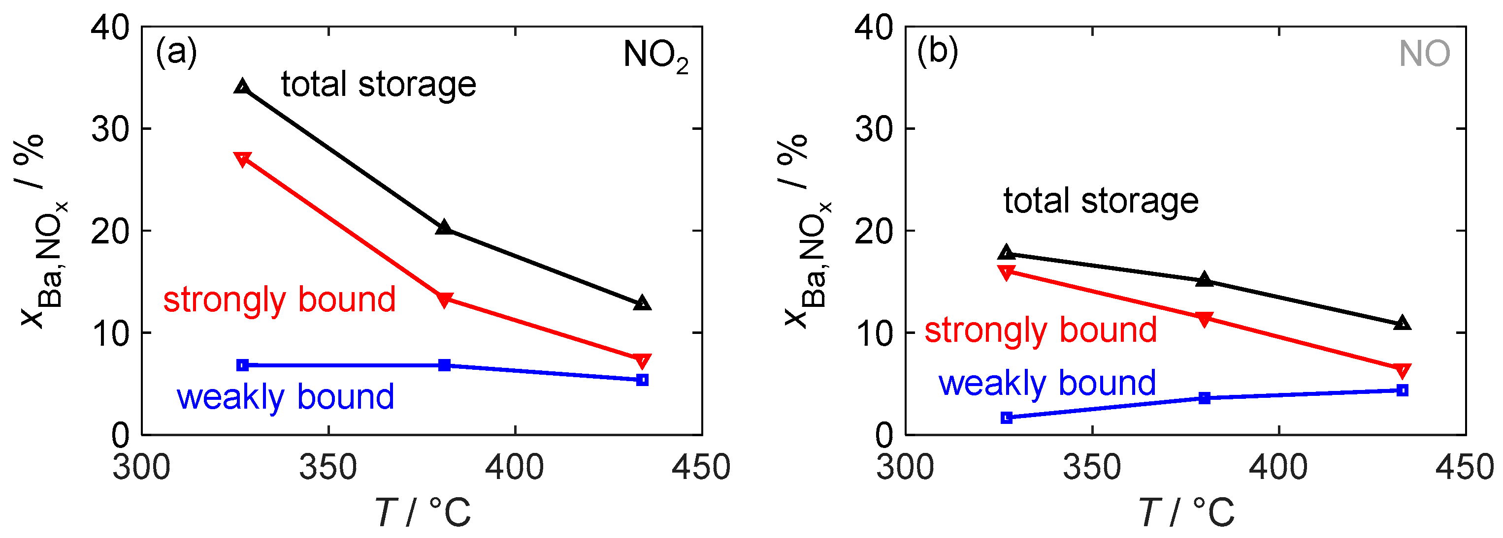 Sensors 24 02951 g012