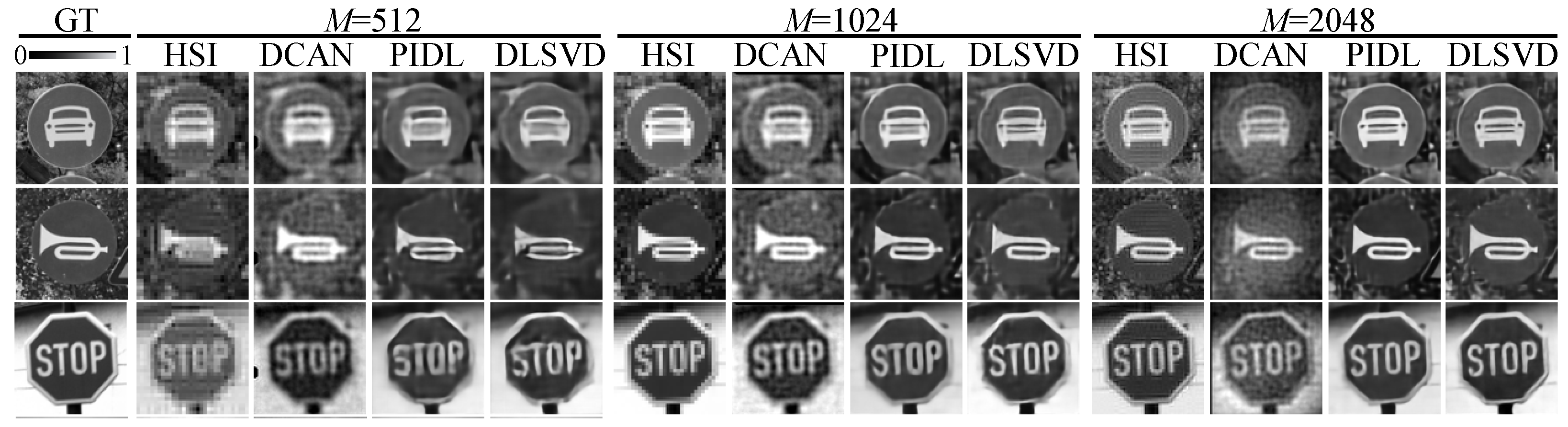 Sensors 24 02963 g003