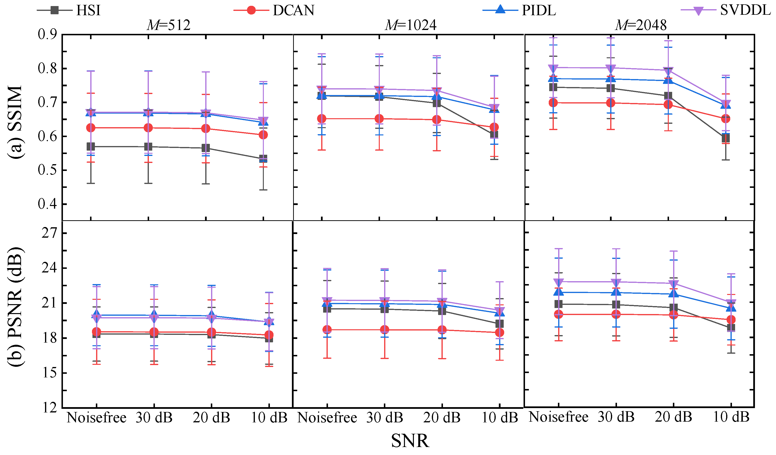 Sensors 24 02963 g004