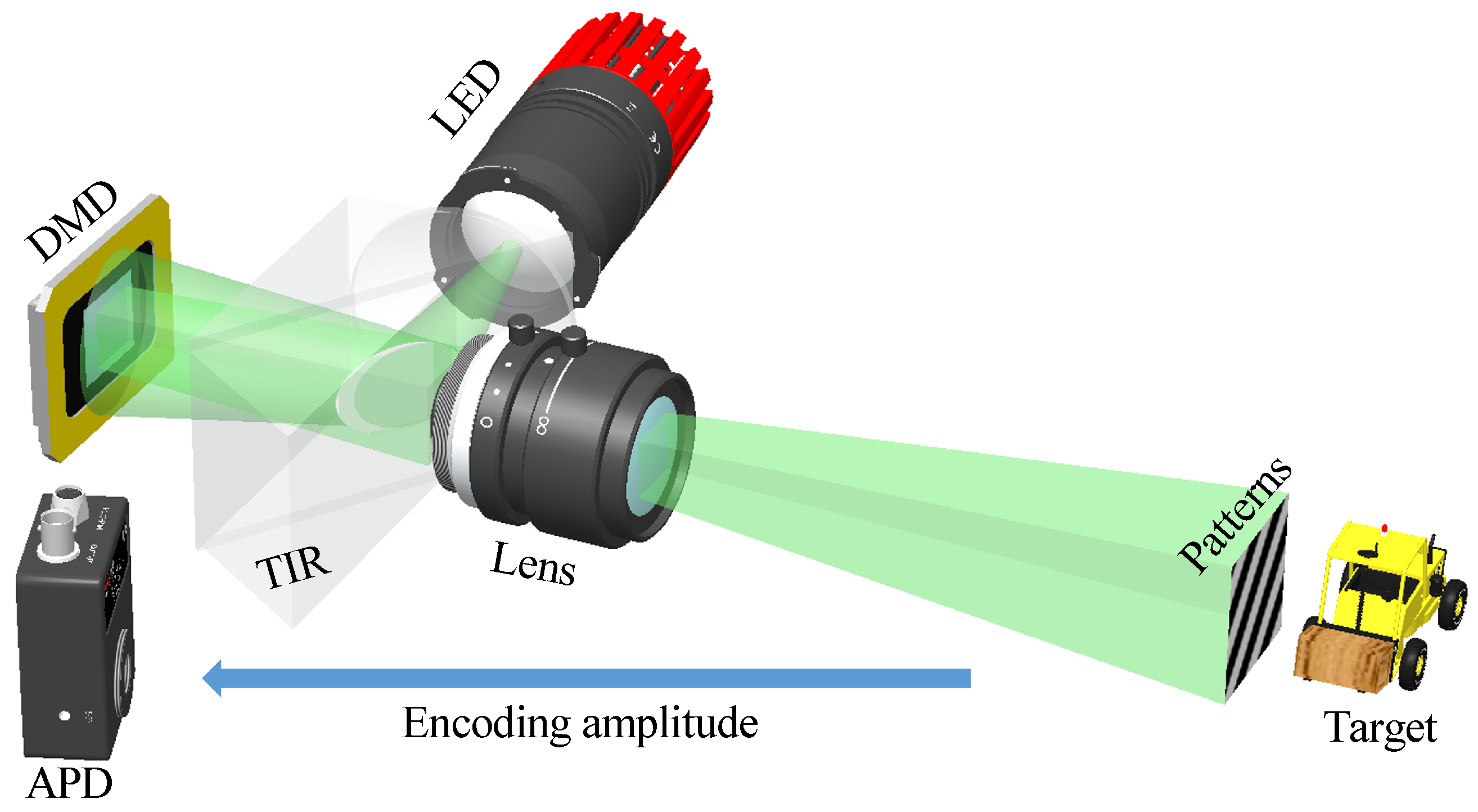 Sensors 24 02963 g005