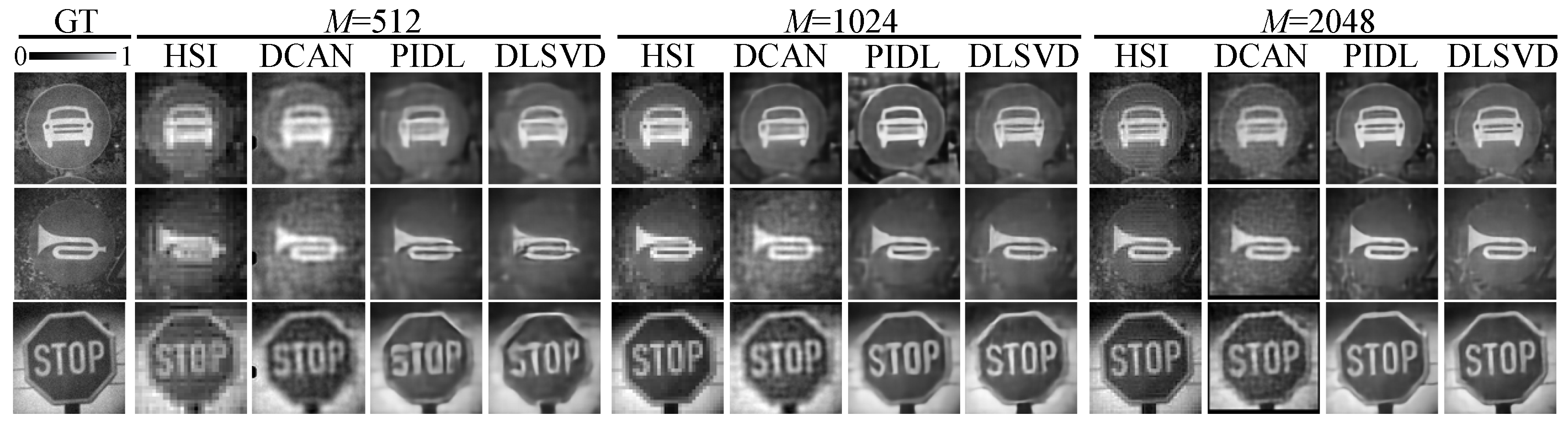 Sensors 24 02963 g006