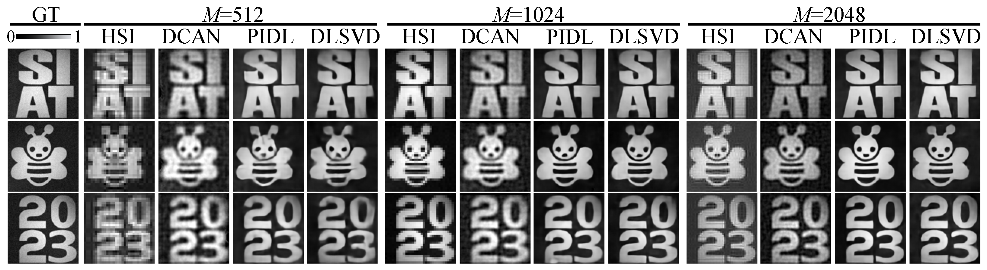 Sensors 24 02963 g007