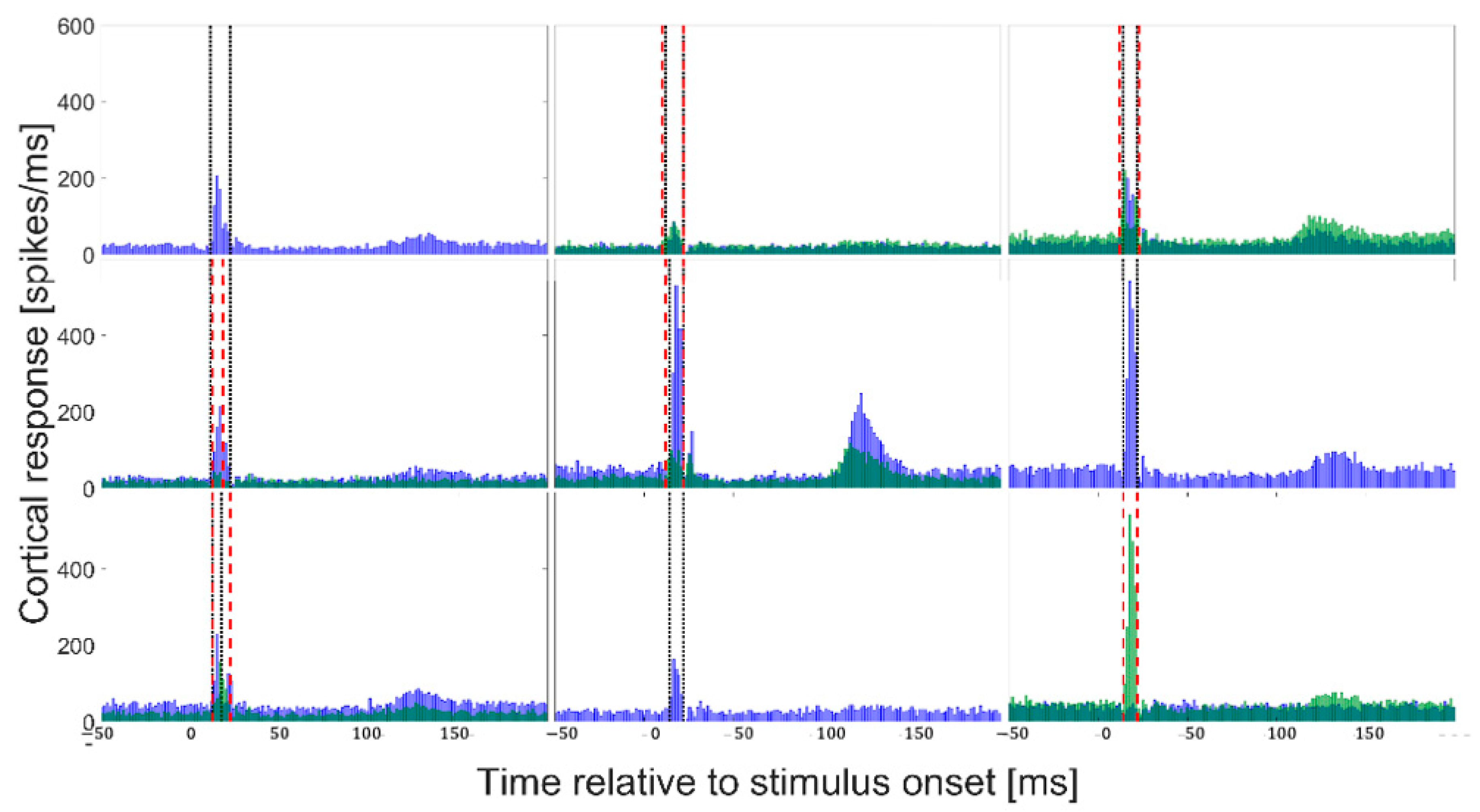 Sensors 24 02967 g003