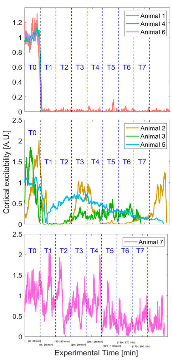 Sensors 24 02967 g004