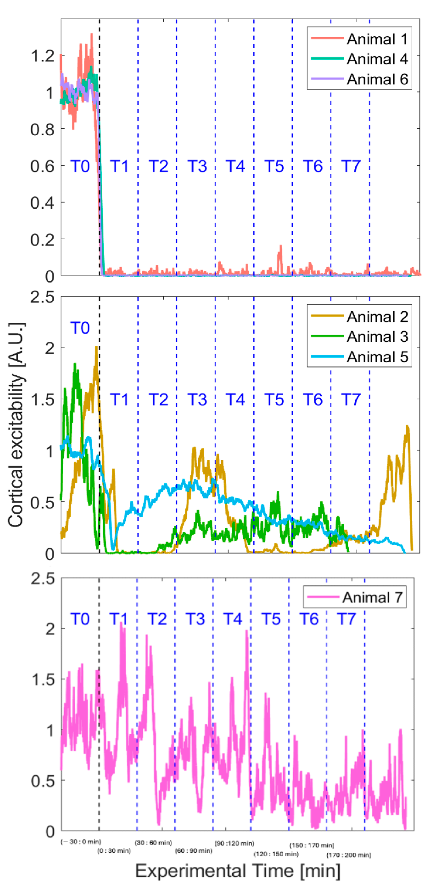 Sensors 24 02967 g004