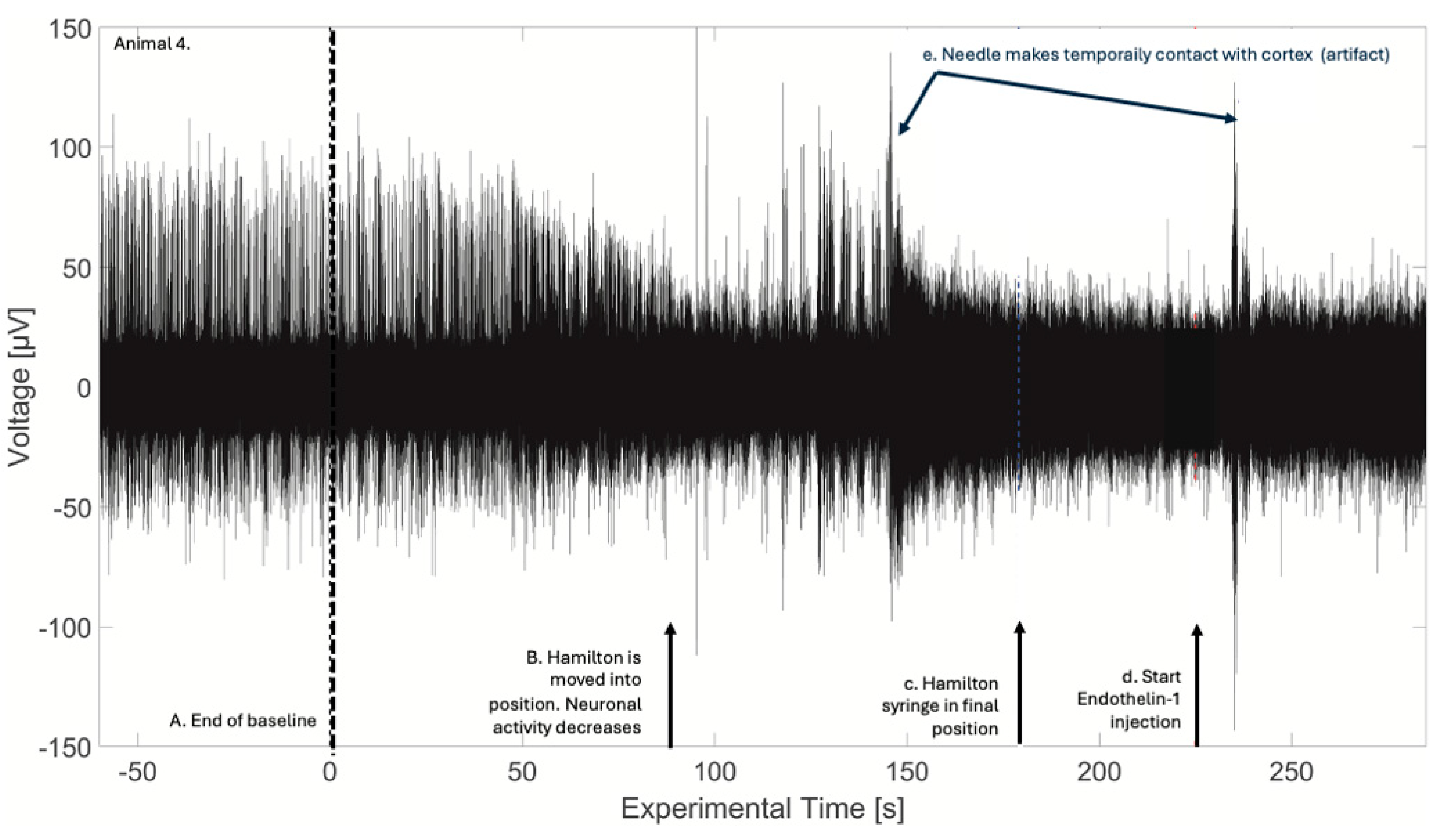 Sensors 24 02967 g006