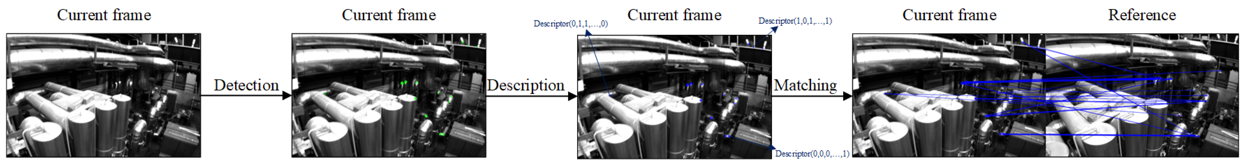Sensors 24 02980 g002