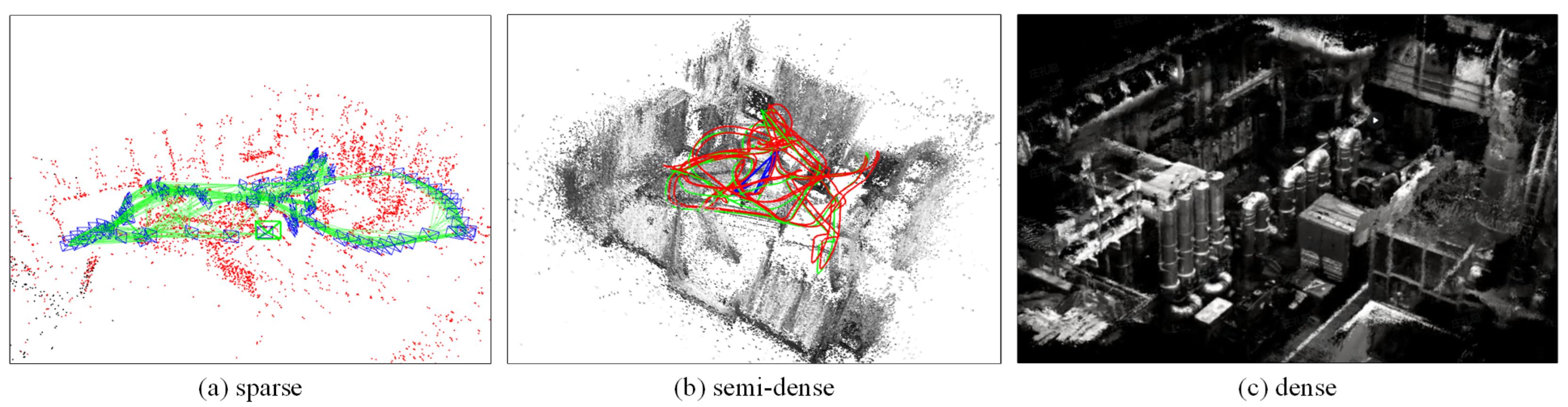 Sensors 24 02980 g004
