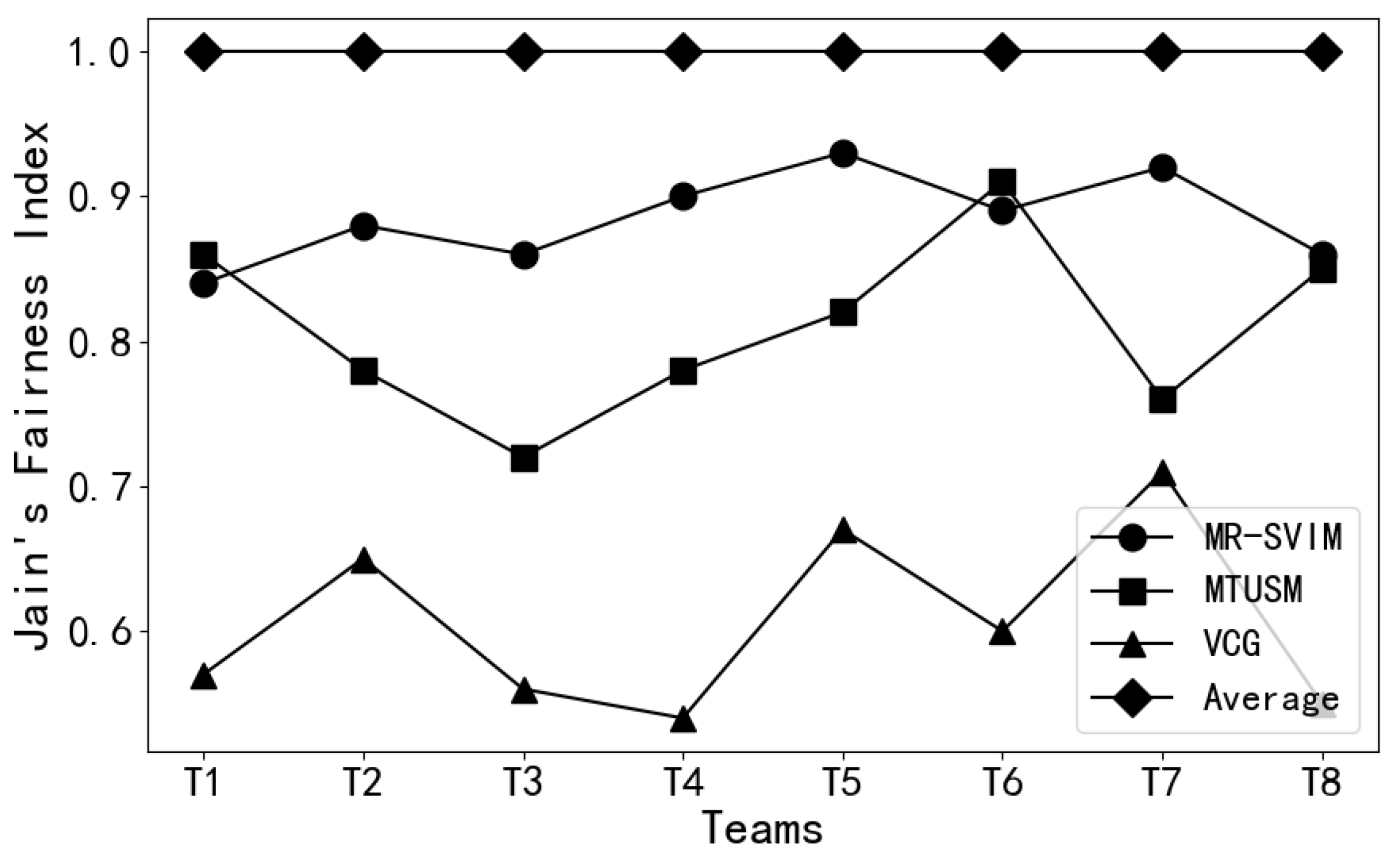 Sensors 24 02983 g011