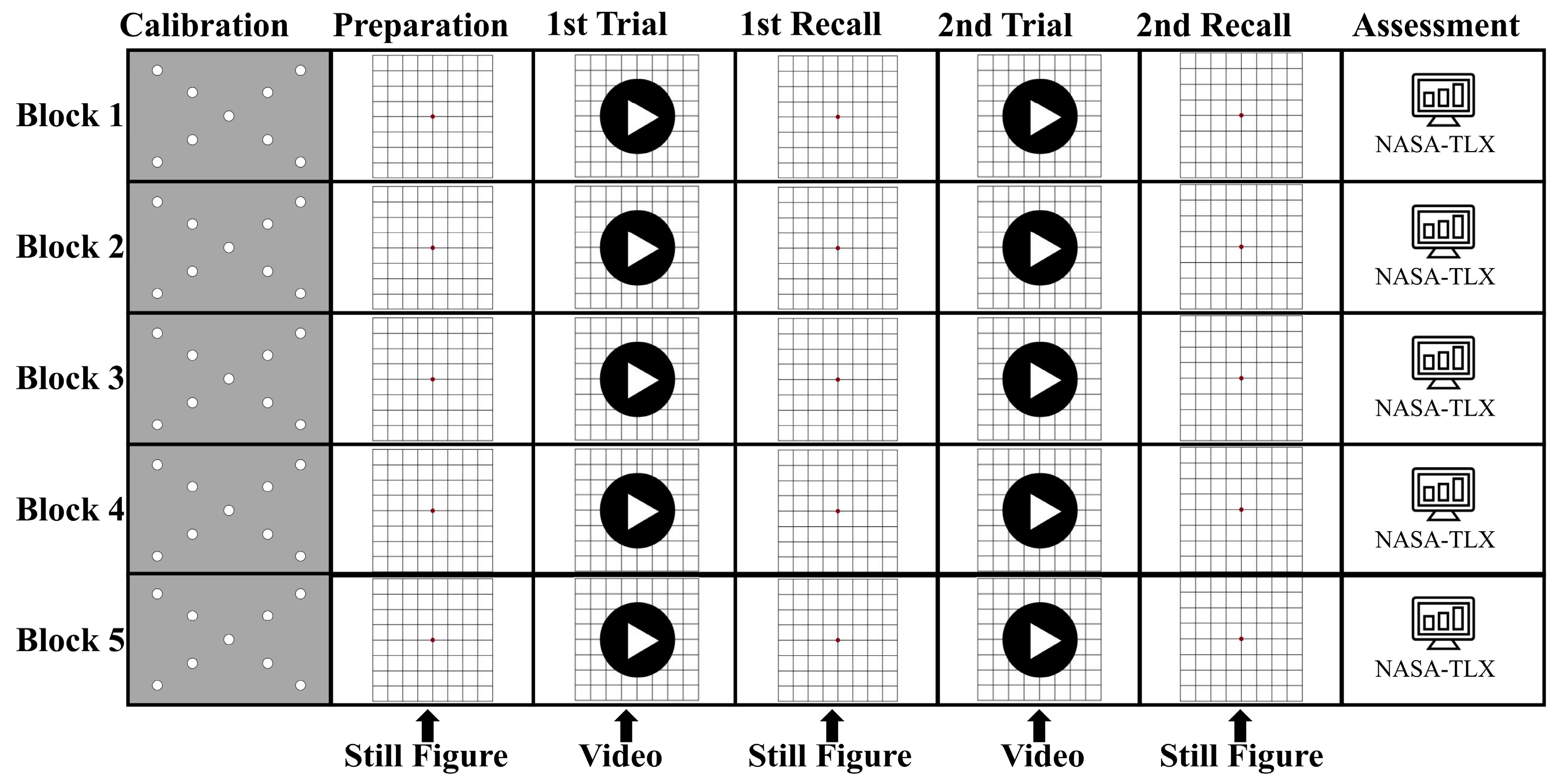 Sensors 24 02984 g003