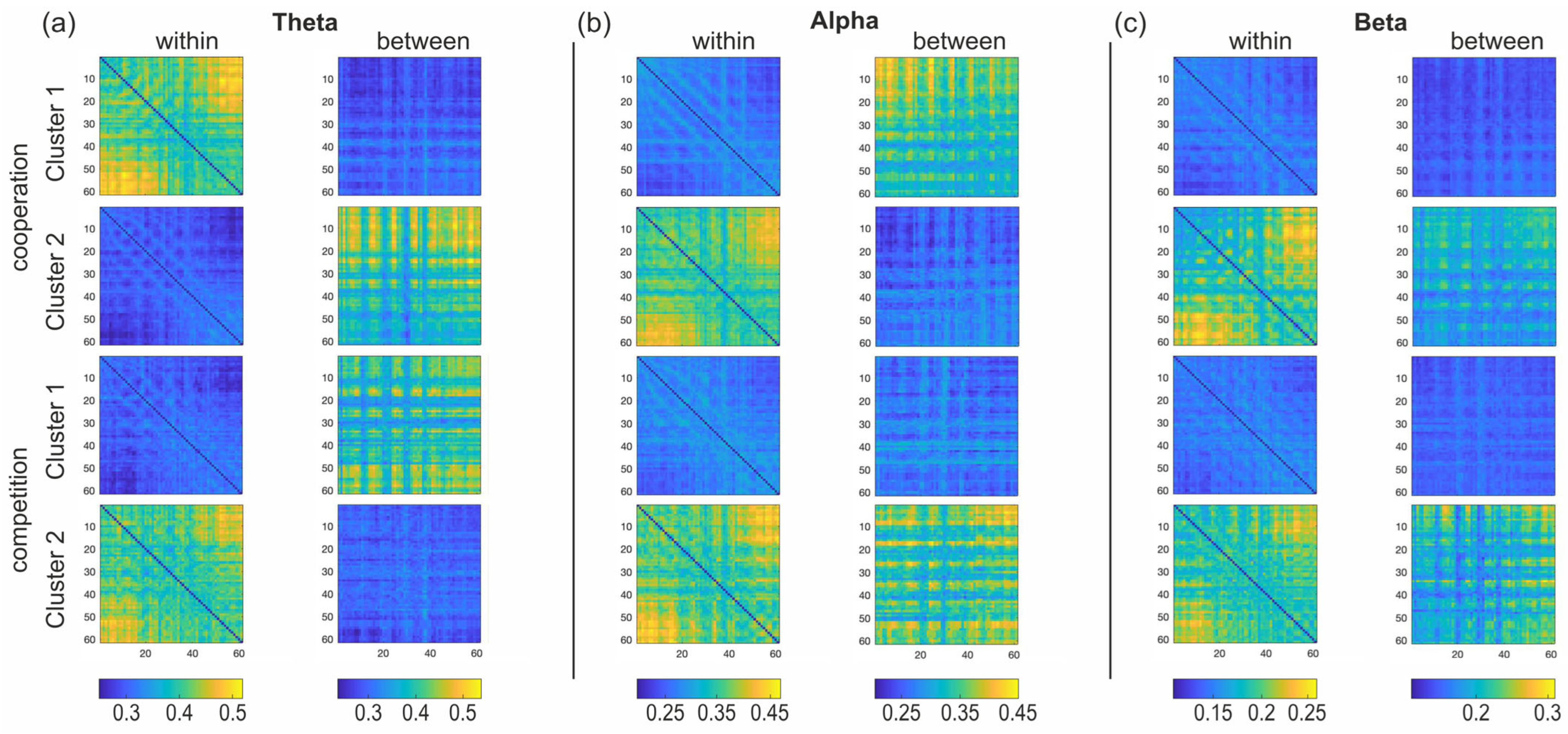 Sensors 24 02995 g007 Sensors 24 02995 g007