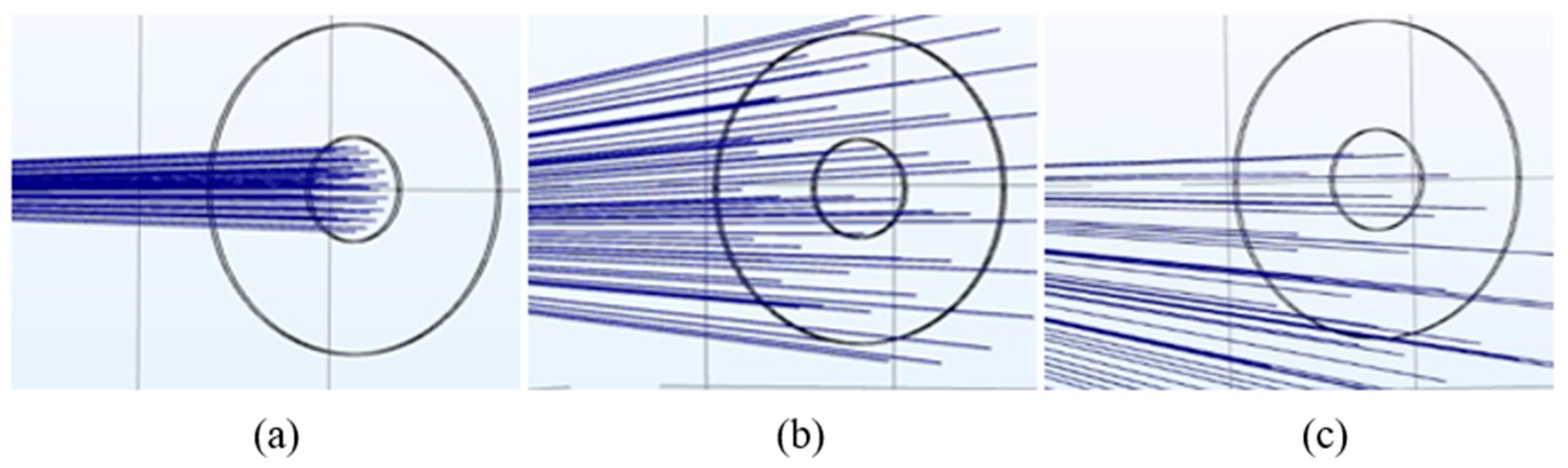 Sensors 24 02997 g009